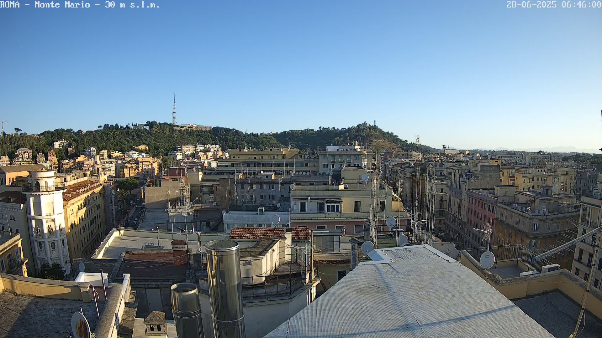 Rome, Mount Mario View Live Cam -Lazio, Italy