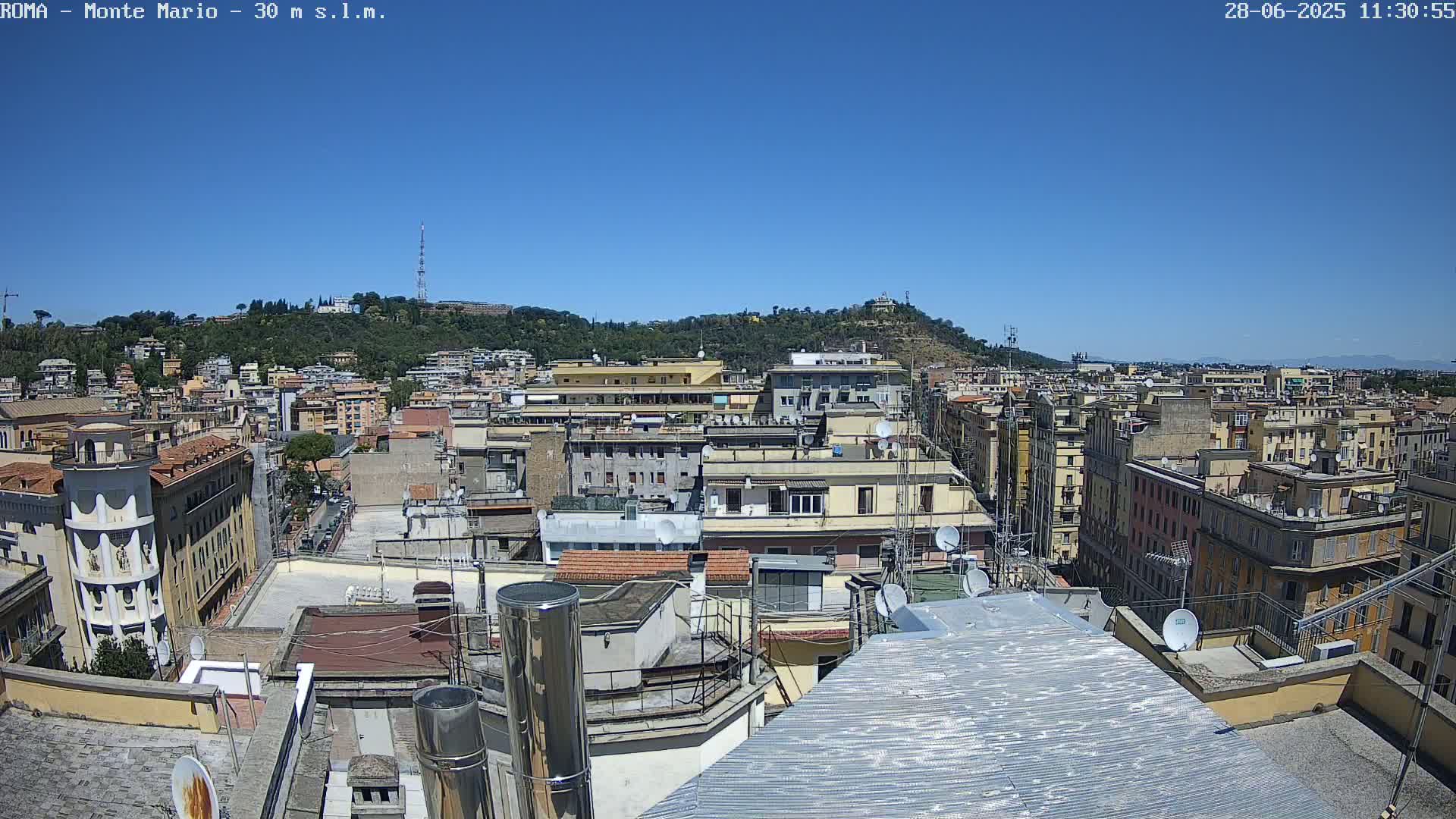 Rome, Mount Mario View Live Cam -Lazio, Italy