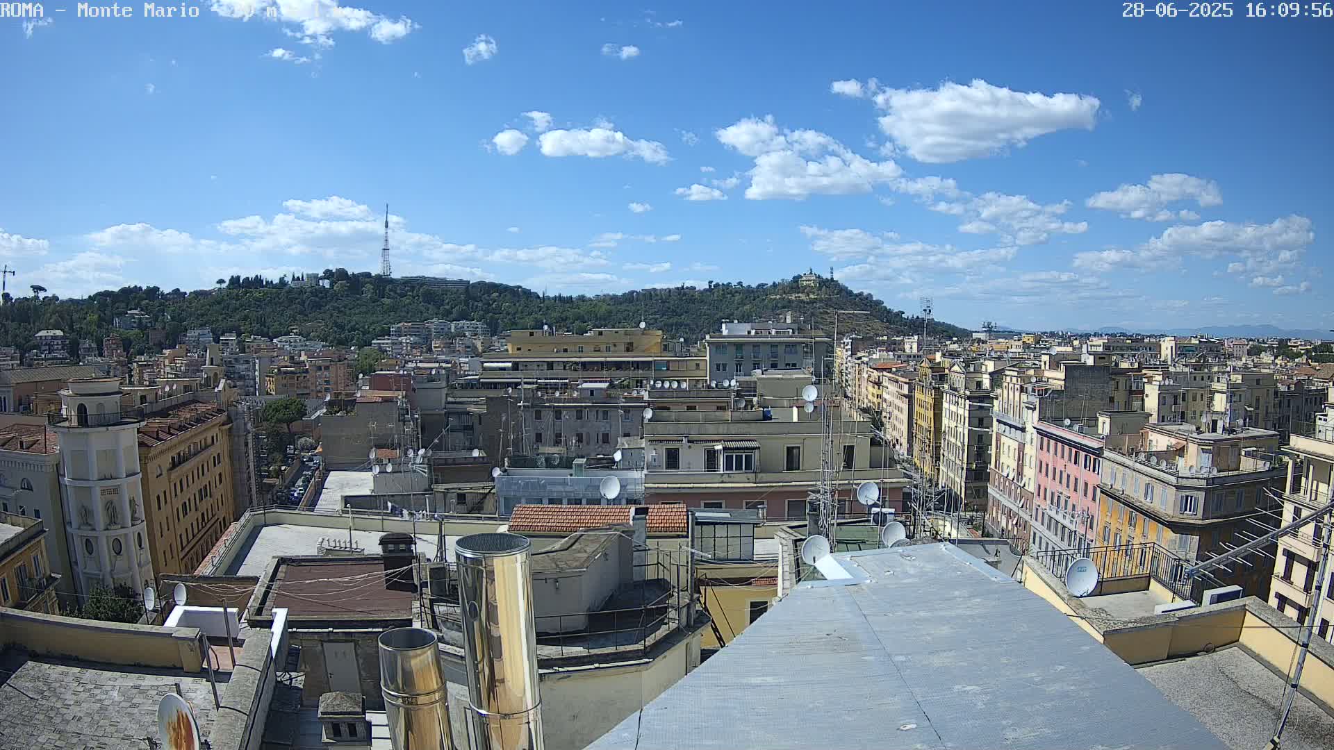 Rome, Mount Mario View Live Cam -Lazio, Italy