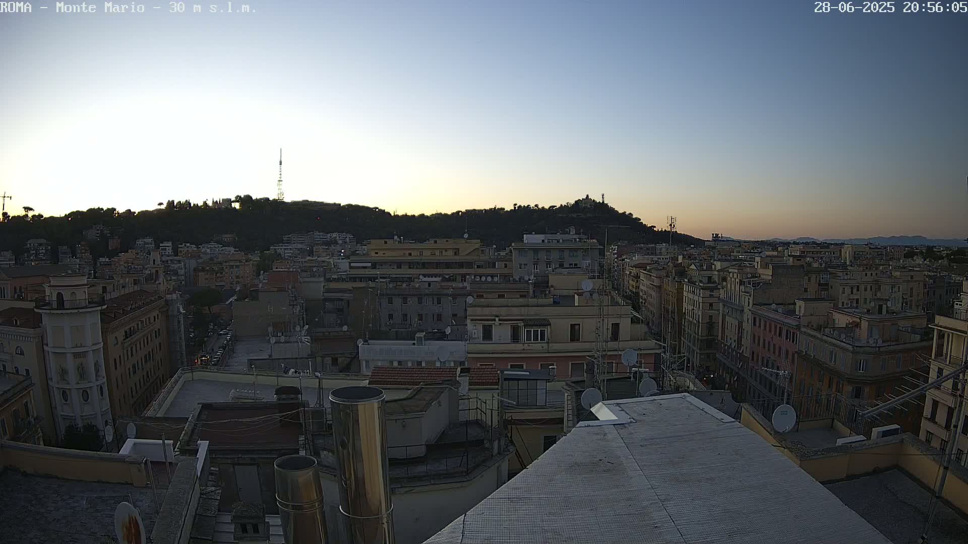 Rome, Mount Mario View Live Cam -Lazio, Italy
