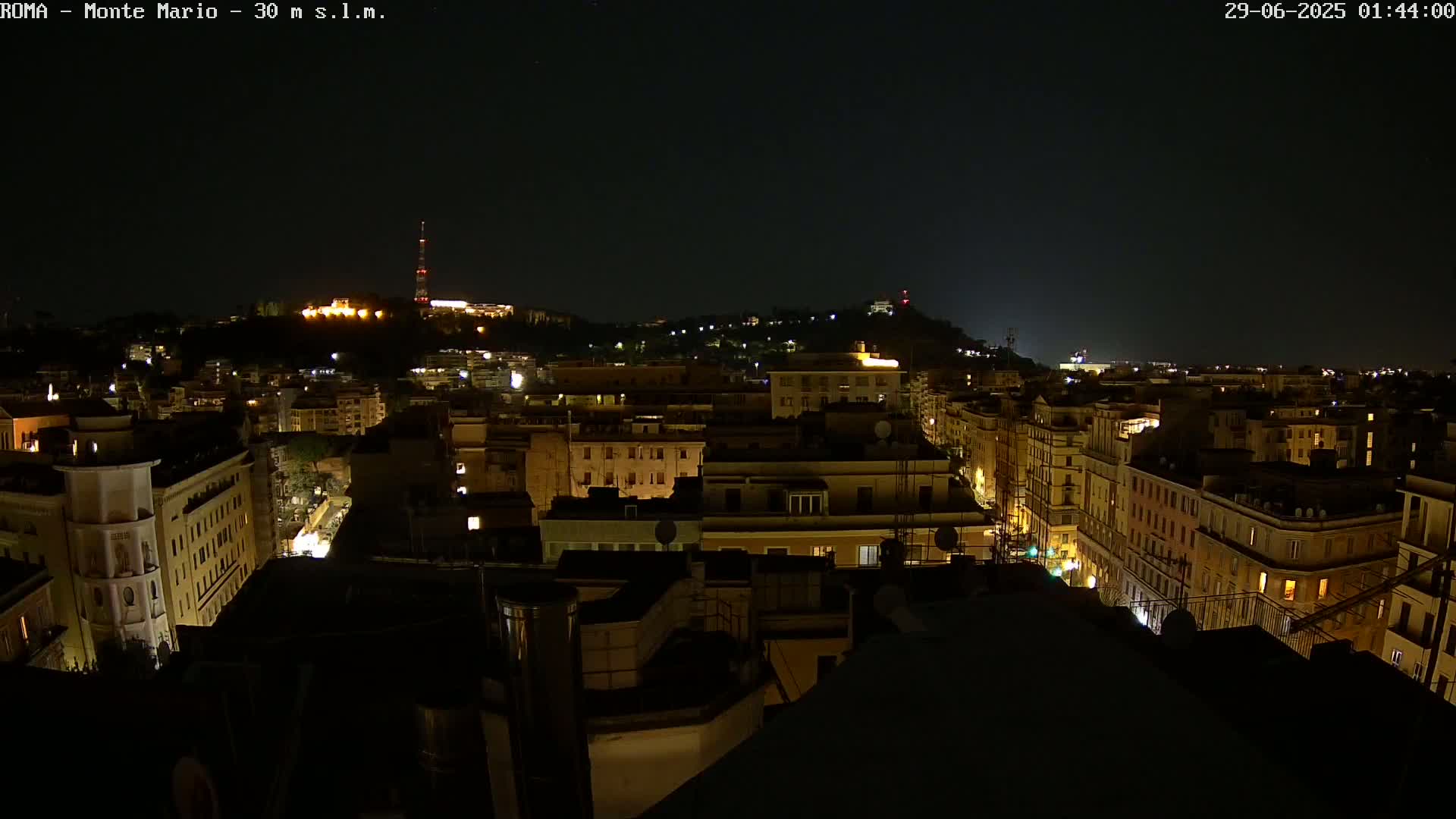 Rome, Mount Mario View Live Cam -Lazio, Italy
