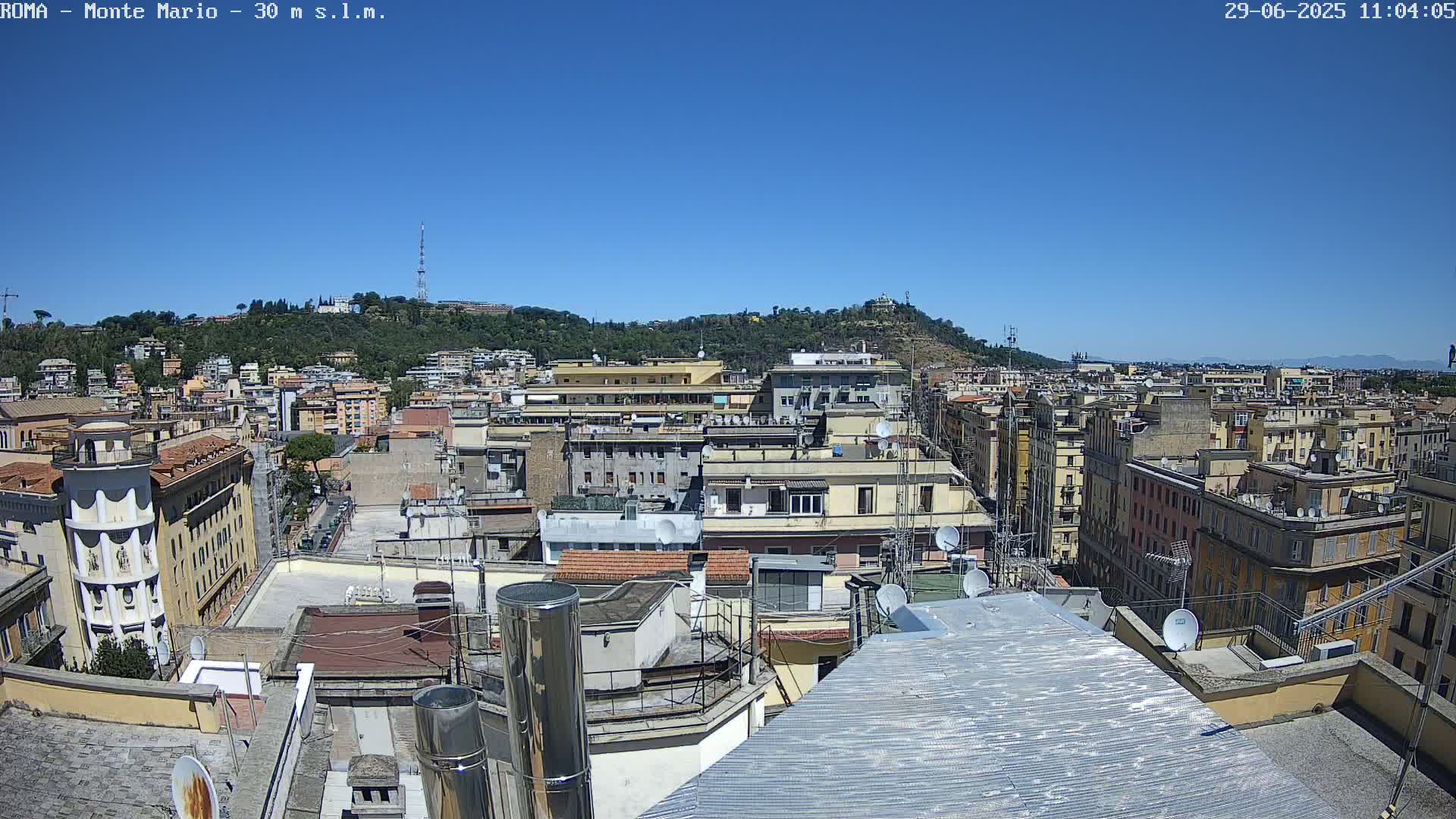 Rome, Mount Mario View Live Cam -Lazio, Italy