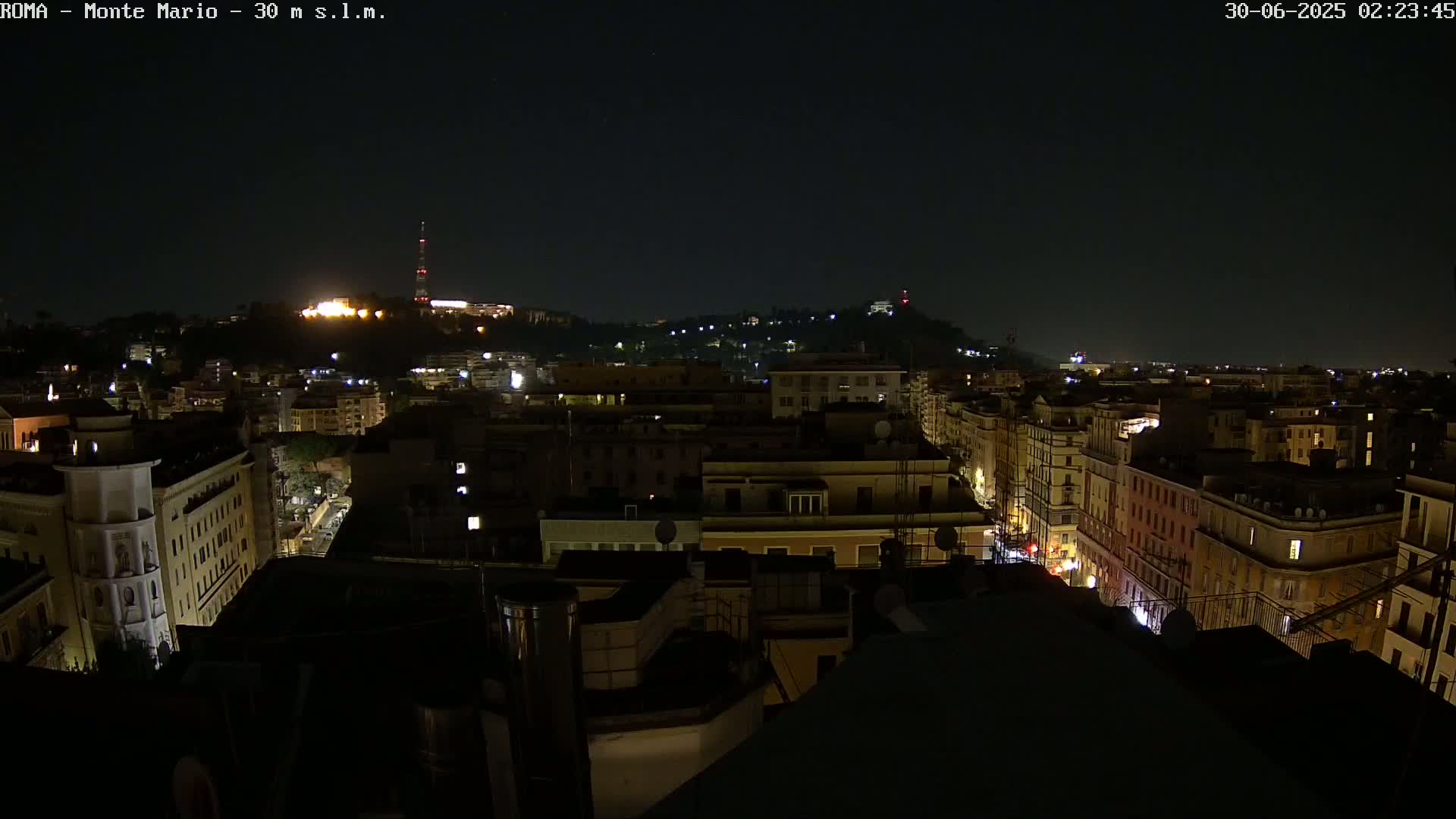 Rome, Mount Mario View Live Cam -Lazio, Italy