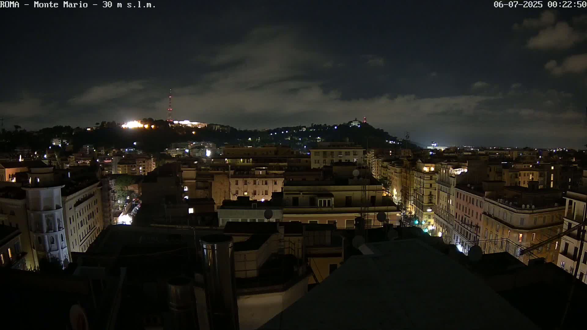Rome, Mount Mario View Live Cam -Lazio, Italy