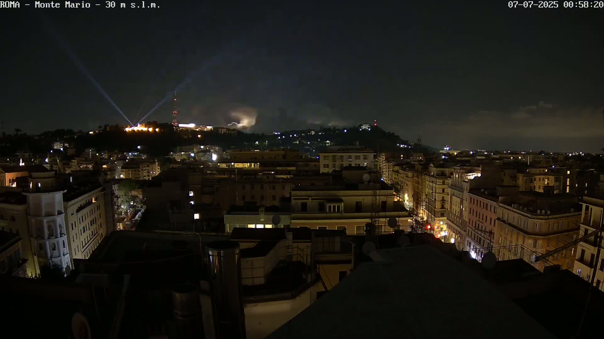 Rome, Mount Mario View Live Cam -Lazio, Italy