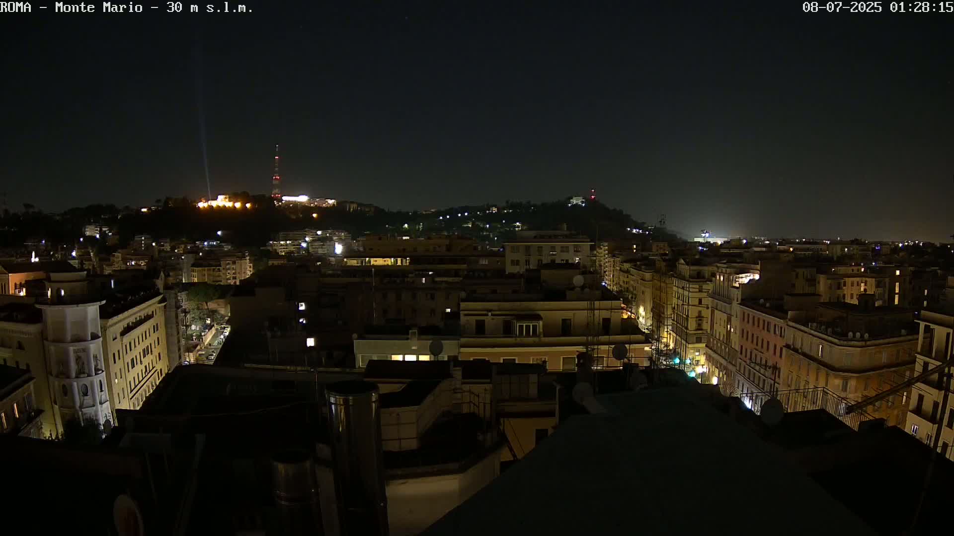 Rome, Mount Mario View Live Cam -Lazio, Italy