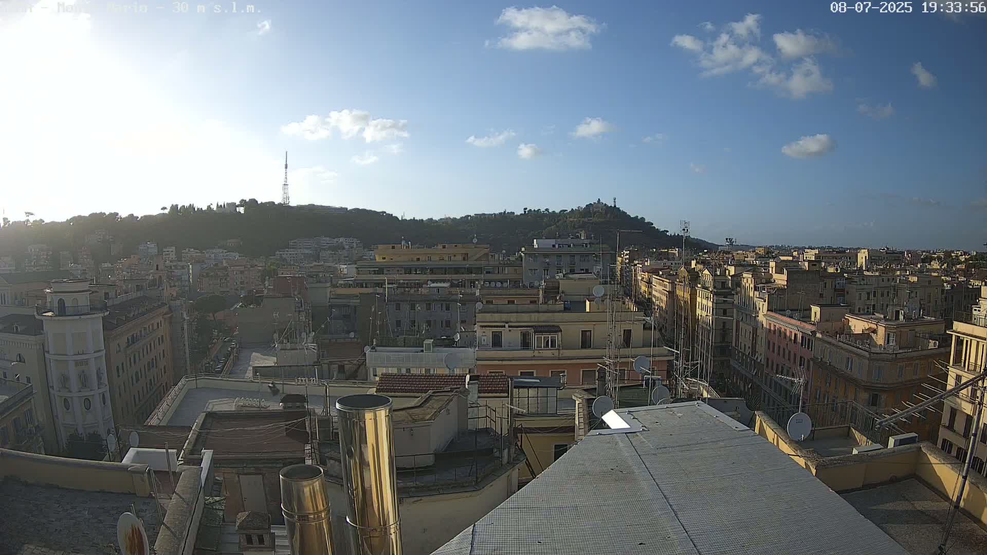 Rome, Mount Mario View Live Cam -Lazio, Italy