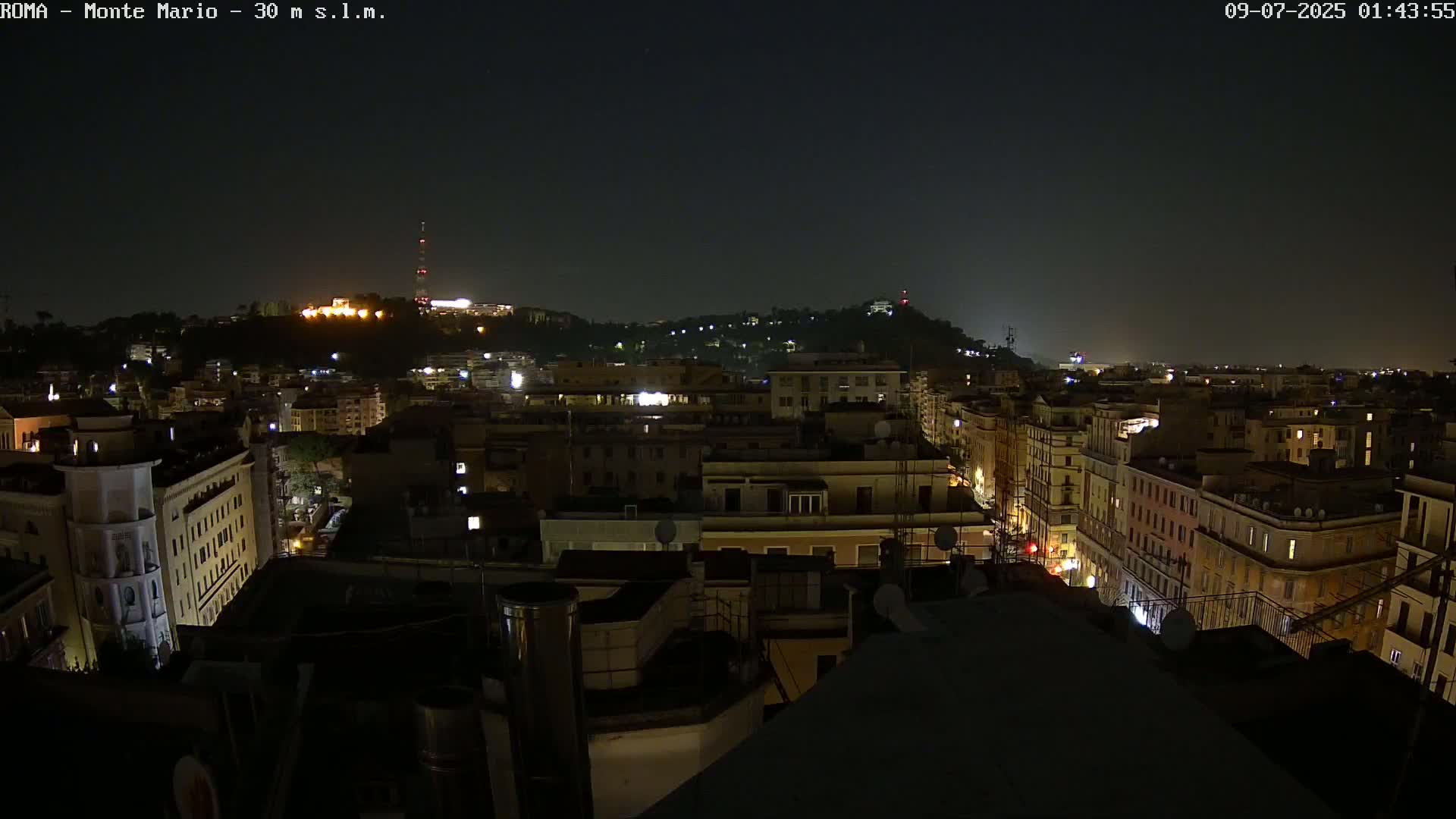 Rome, Mount Mario View Live Cam -Lazio, Italy