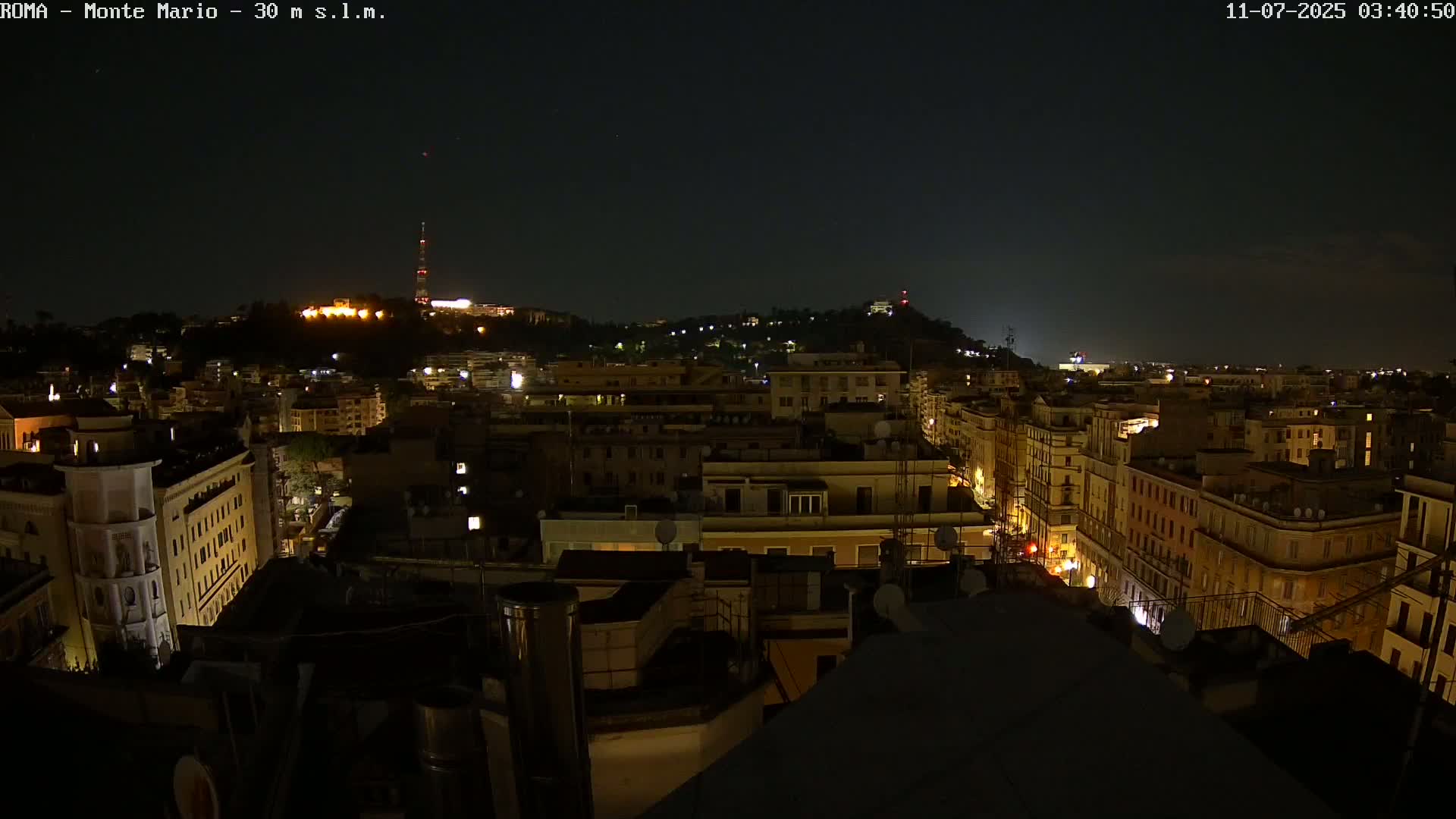 Rome, Mount Mario View Live Cam -Lazio, Italy