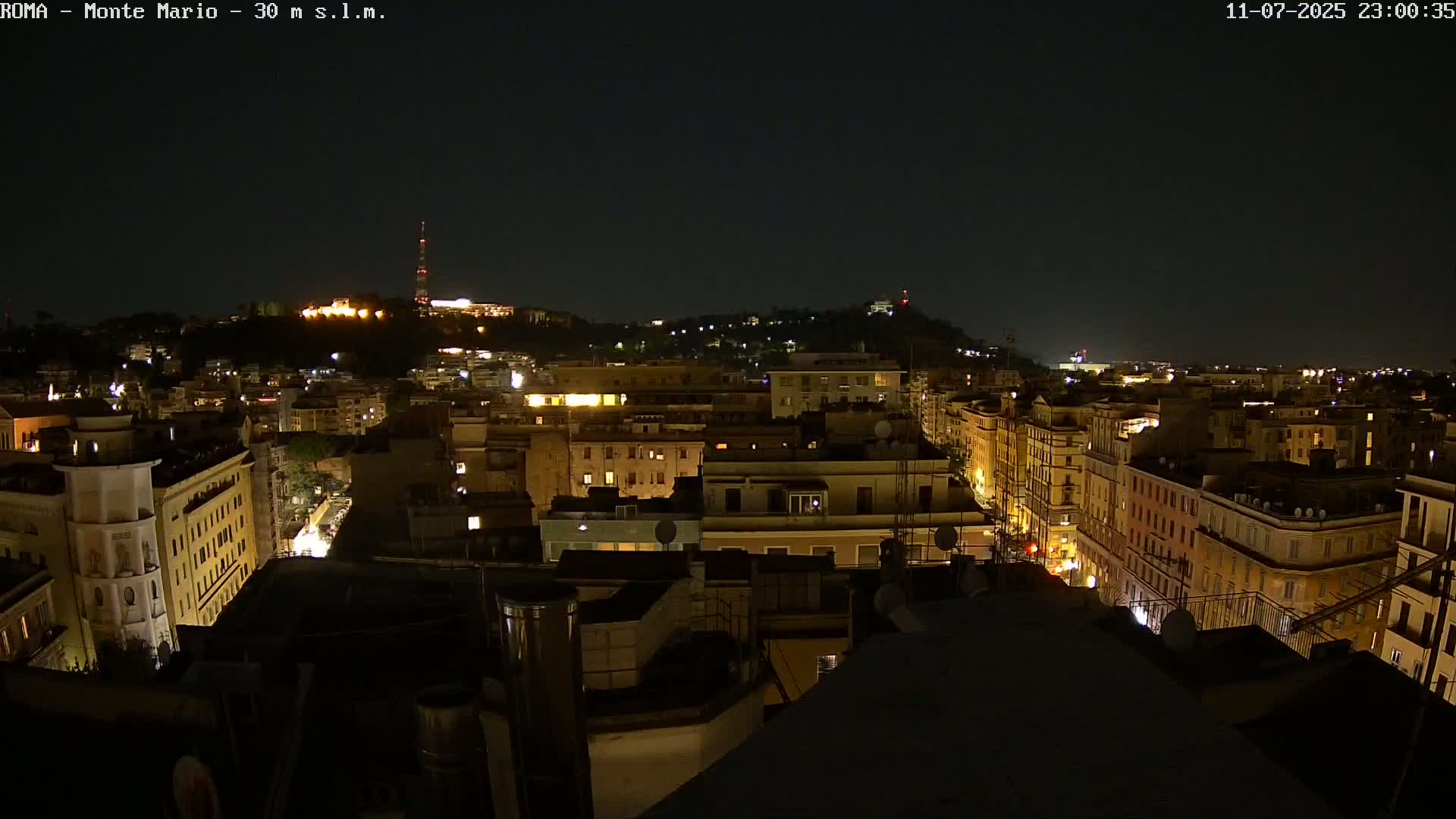 Rome, Mount Mario View Live Cam -Lazio, Italy