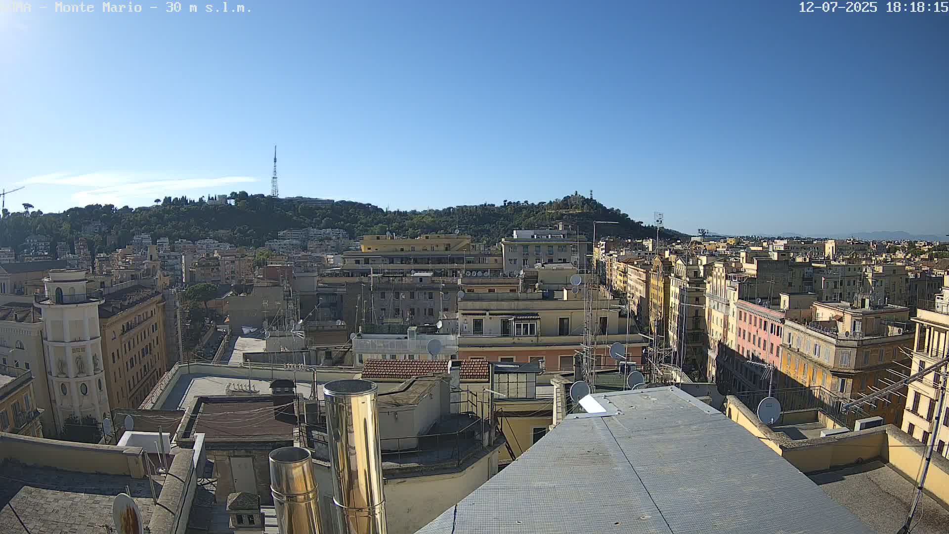 Rome, Mount Mario View Live Cam -Lazio, Italy
