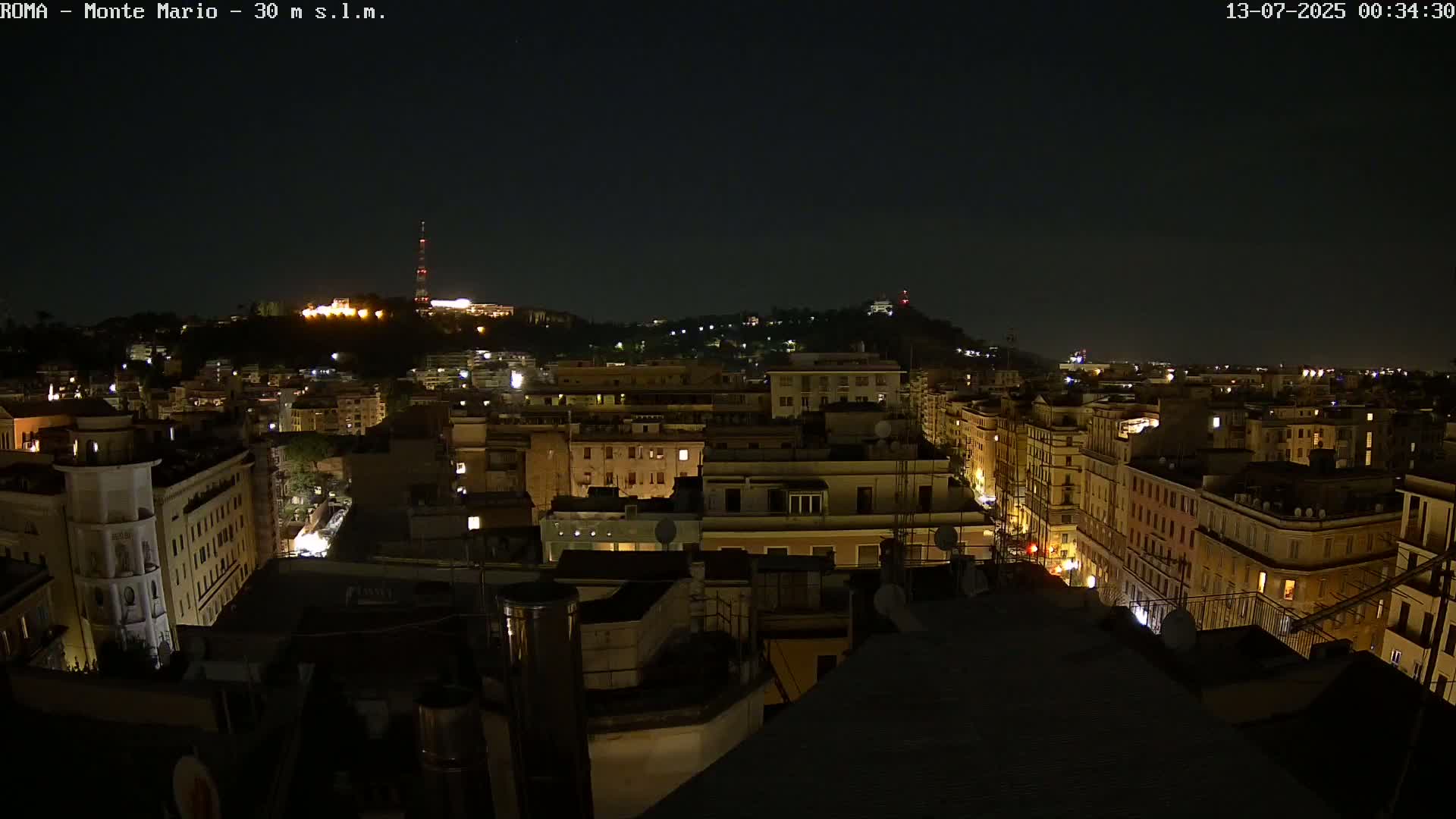 Rome, Mount Mario View Live Cam -Lazio, Italy