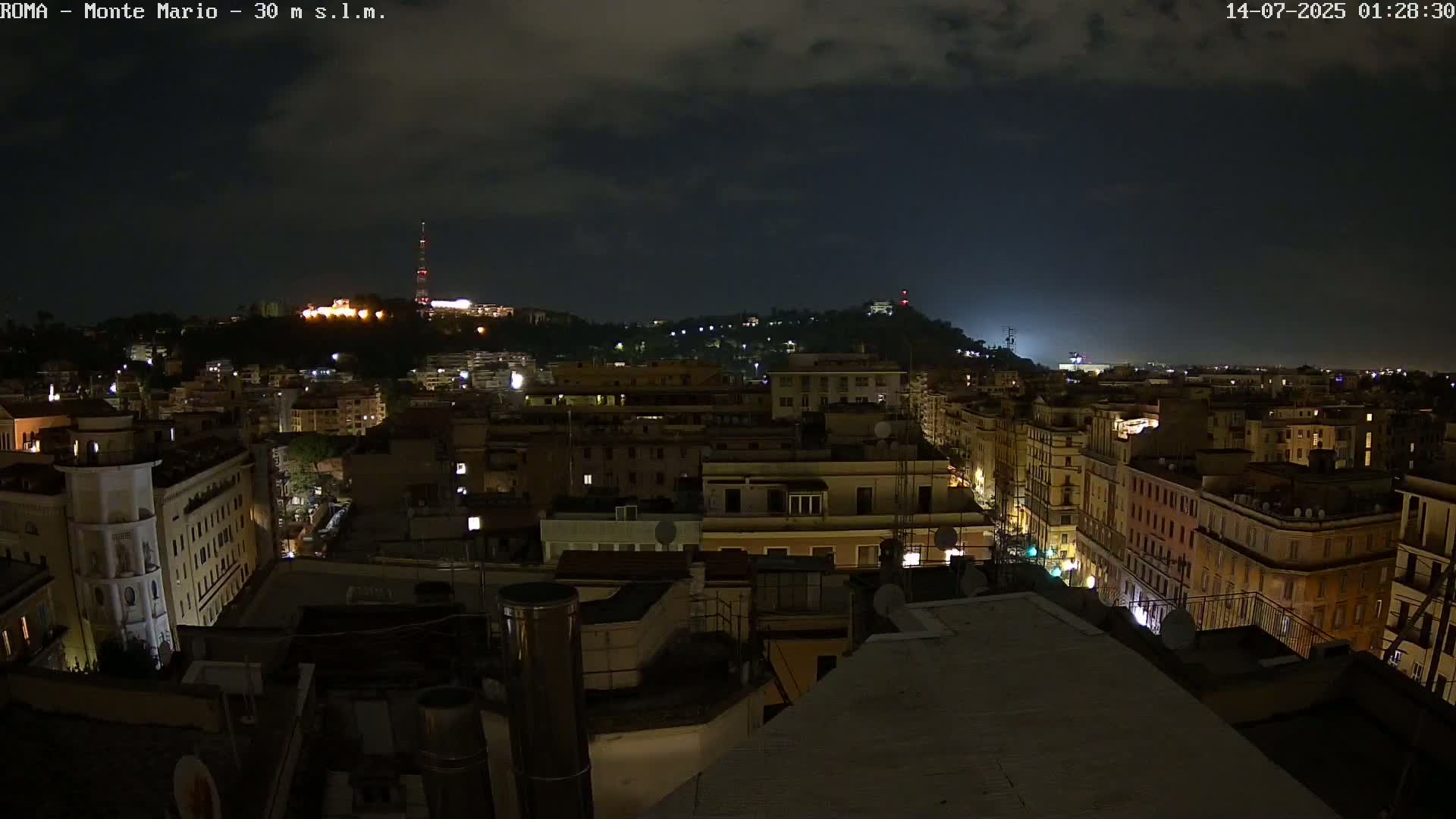 Rome, Mount Mario View Live Cam -Lazio, Italy
