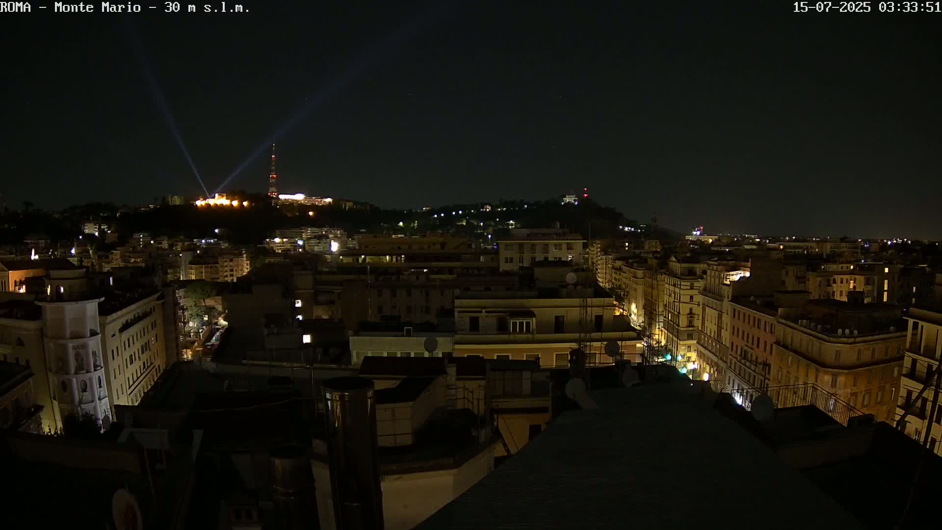 Rome, Mount Mario View Live Cam -Lazio, Italy