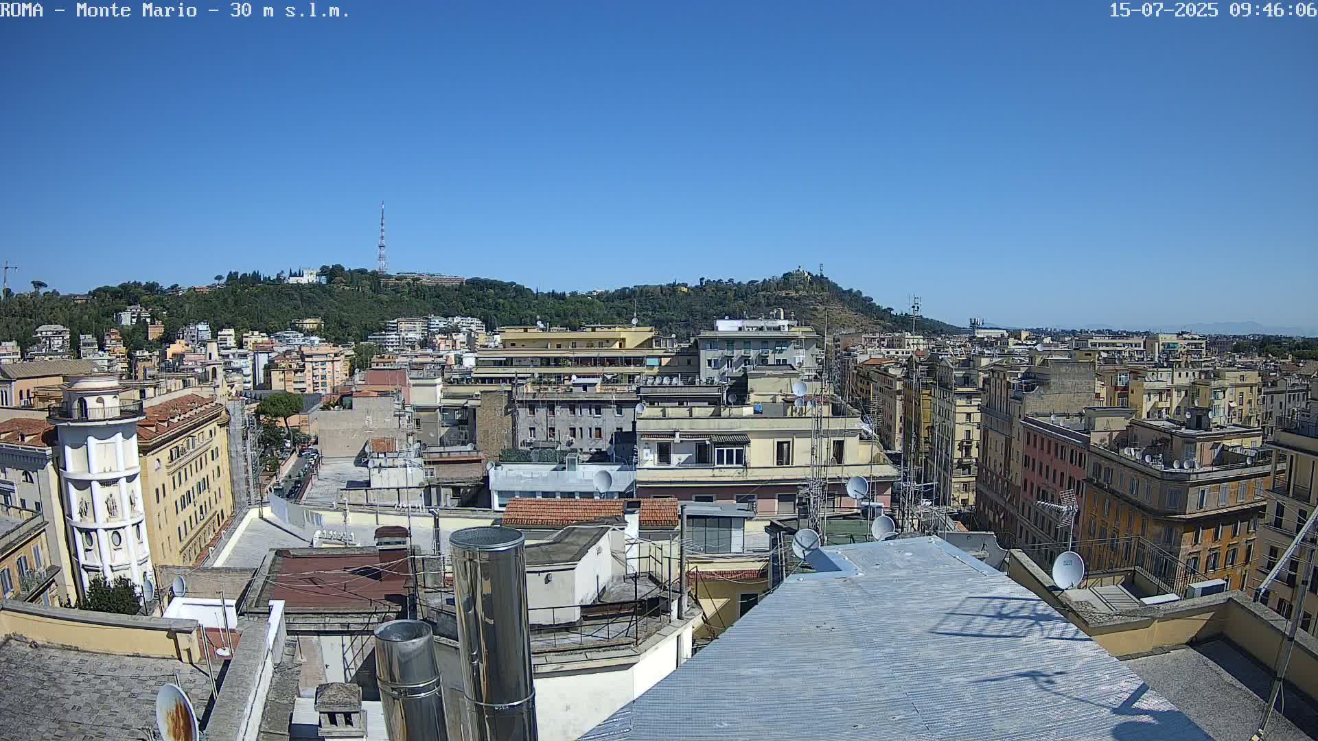 A rooftop view of a dense cityscape under a clear blue sky, showing numerous buildings and satellite dishes.