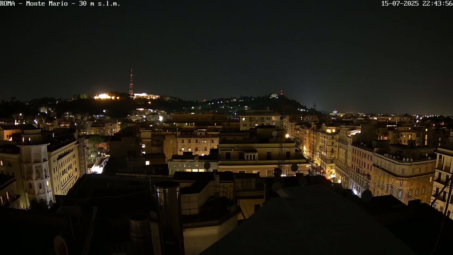 Rome, Mount Mario View Live Cam -Lazio, Italy
