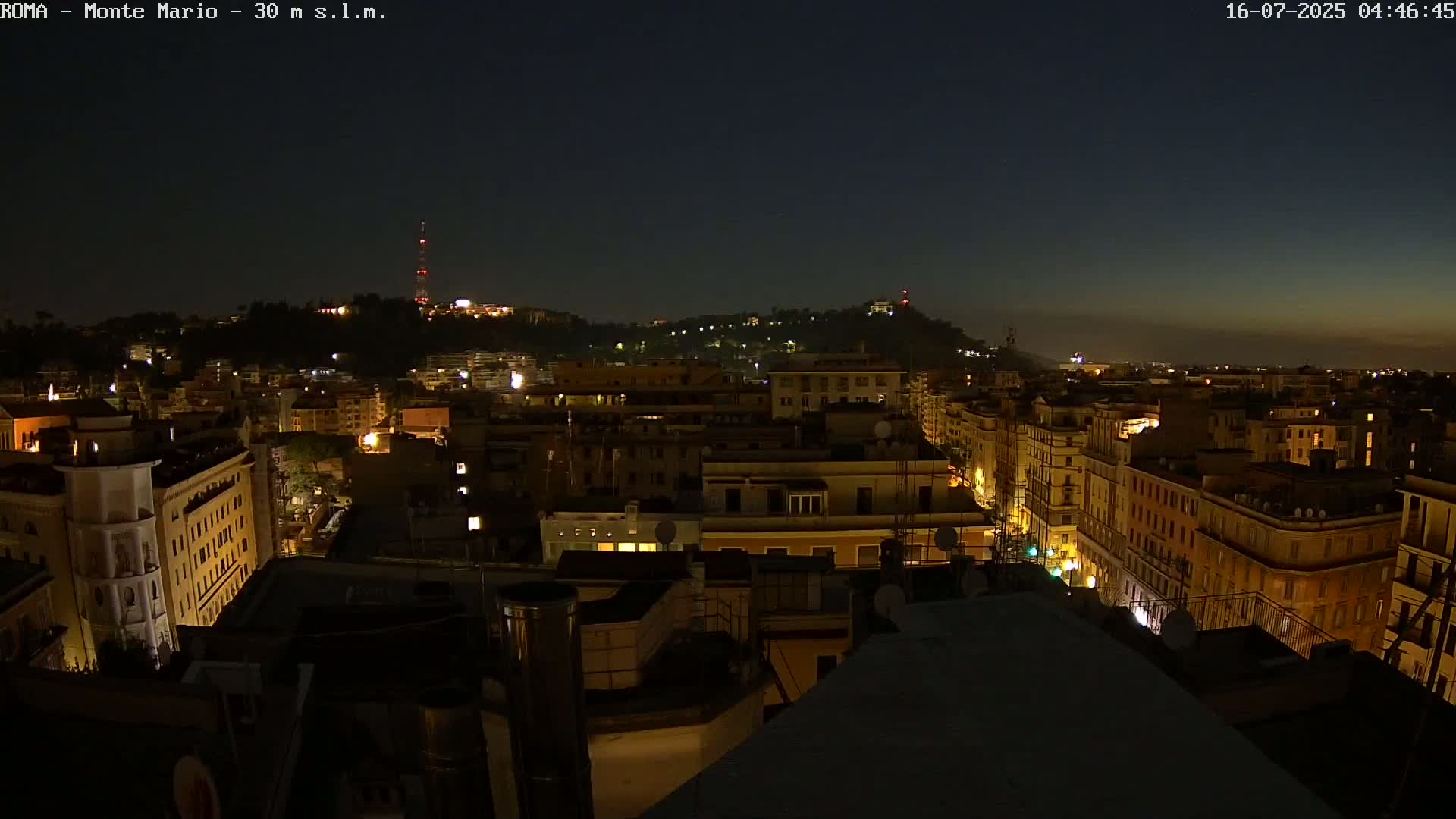 Rome, Mount Mario View Live Cam -Lazio, Italy