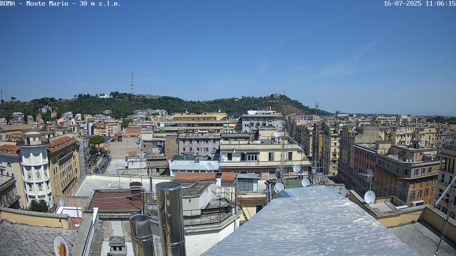 Rome, Mount Mario View Live Cam -Lazio, Italy