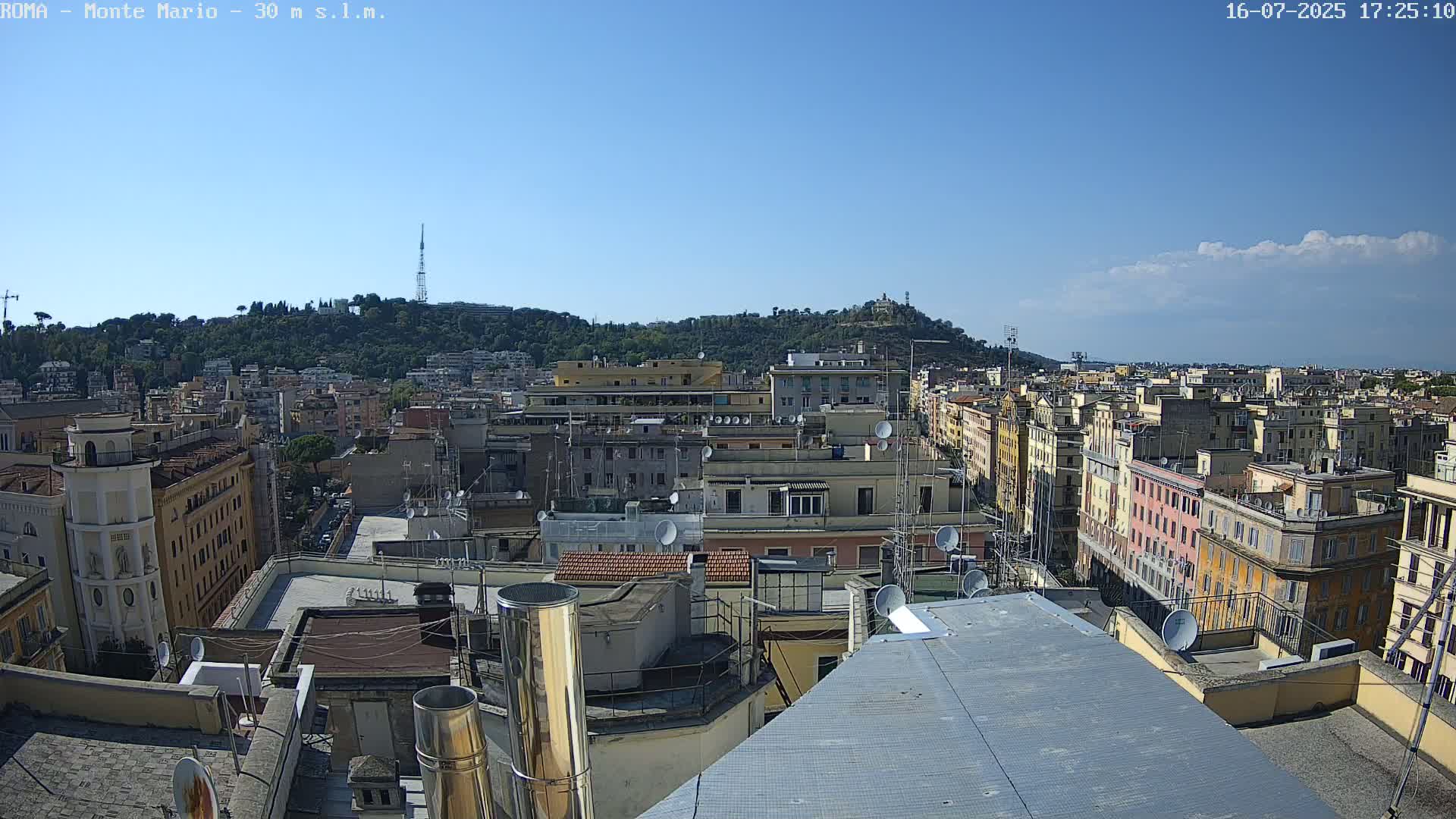 Rome, Mount Mario View Live Cam -Lazio, Italy