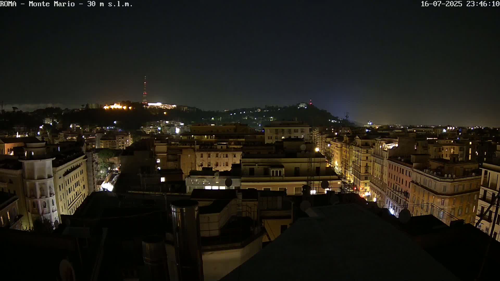 Rome, Mount Mario View Live Cam -Lazio, Italy