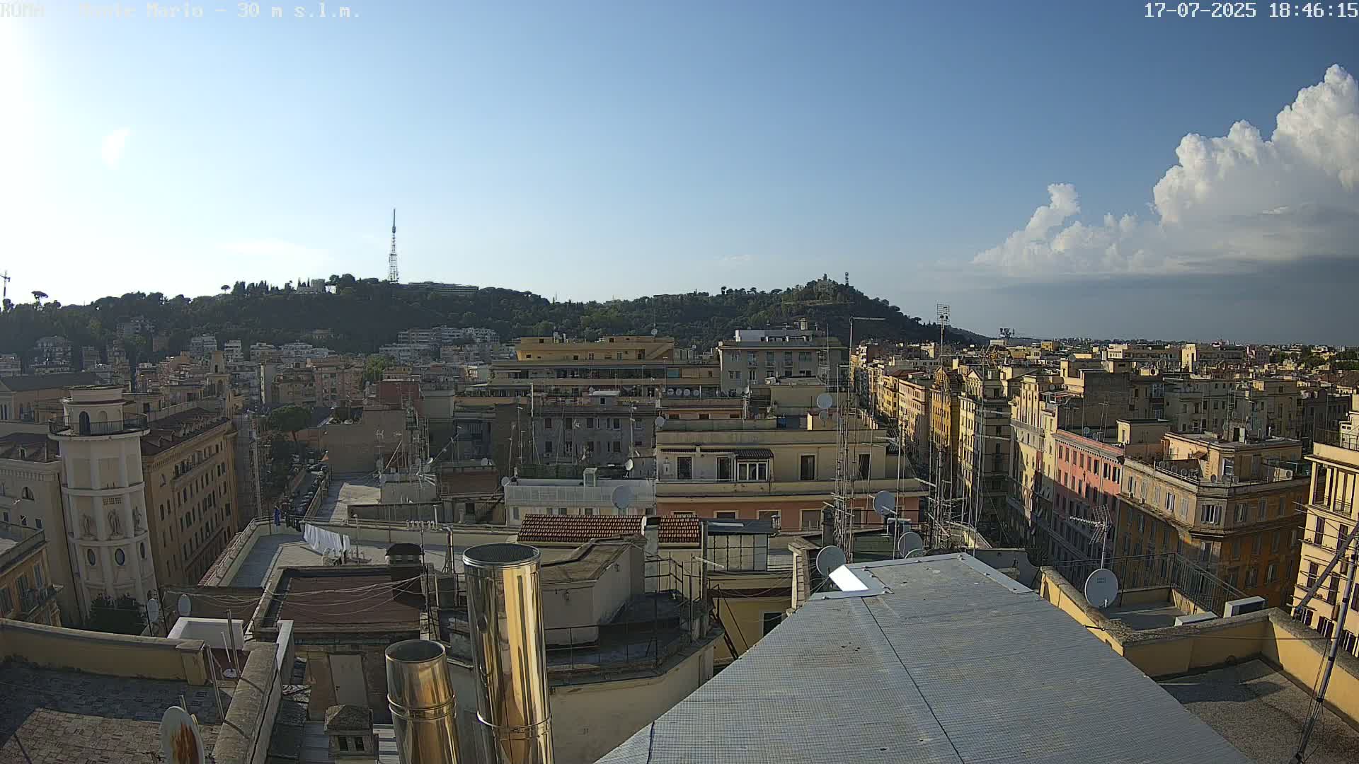 Rome, Mount Mario View Live Cam -Lazio, Italy