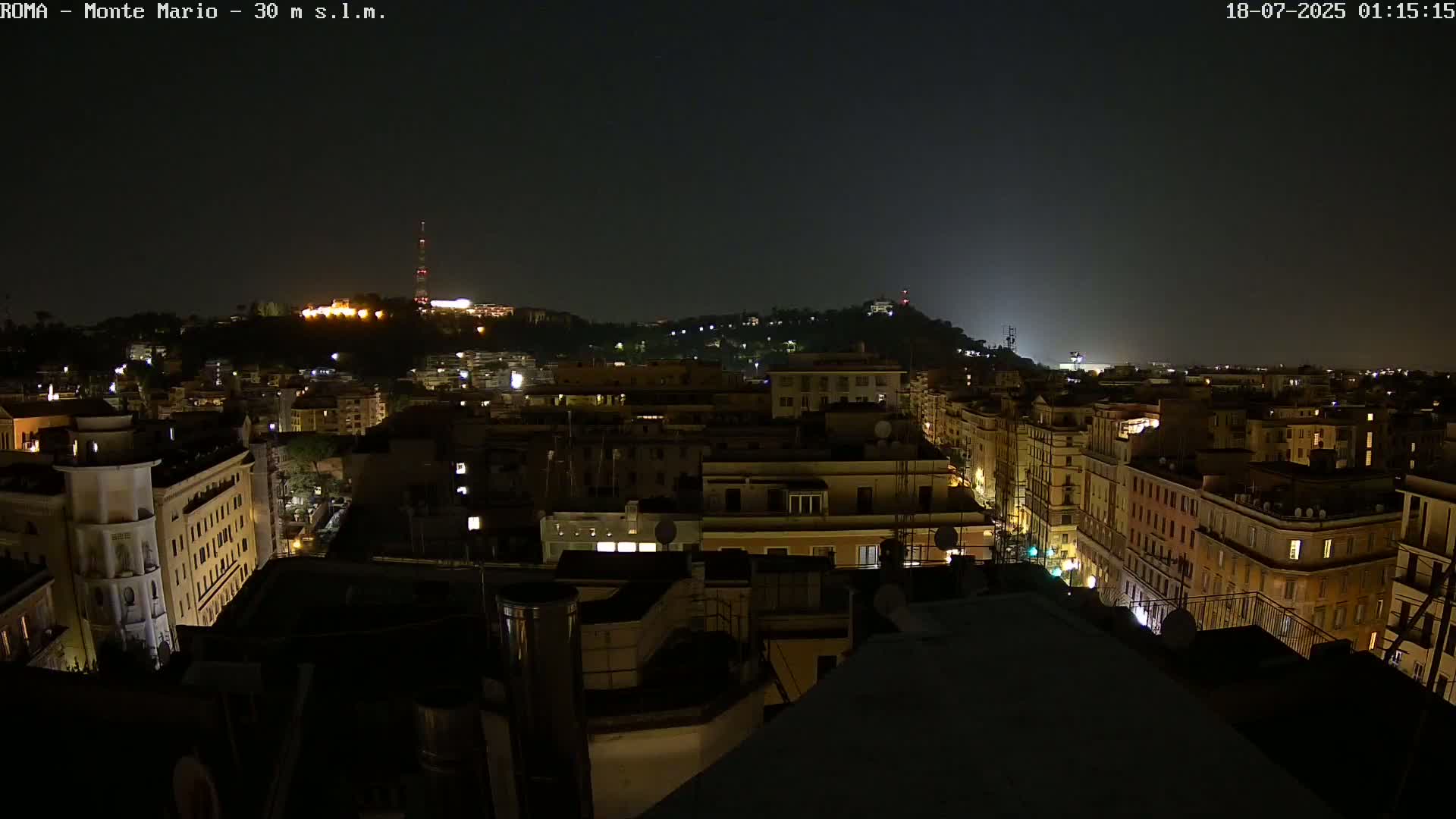 Rome, Mount Mario View Live Cam -Lazio, Italy