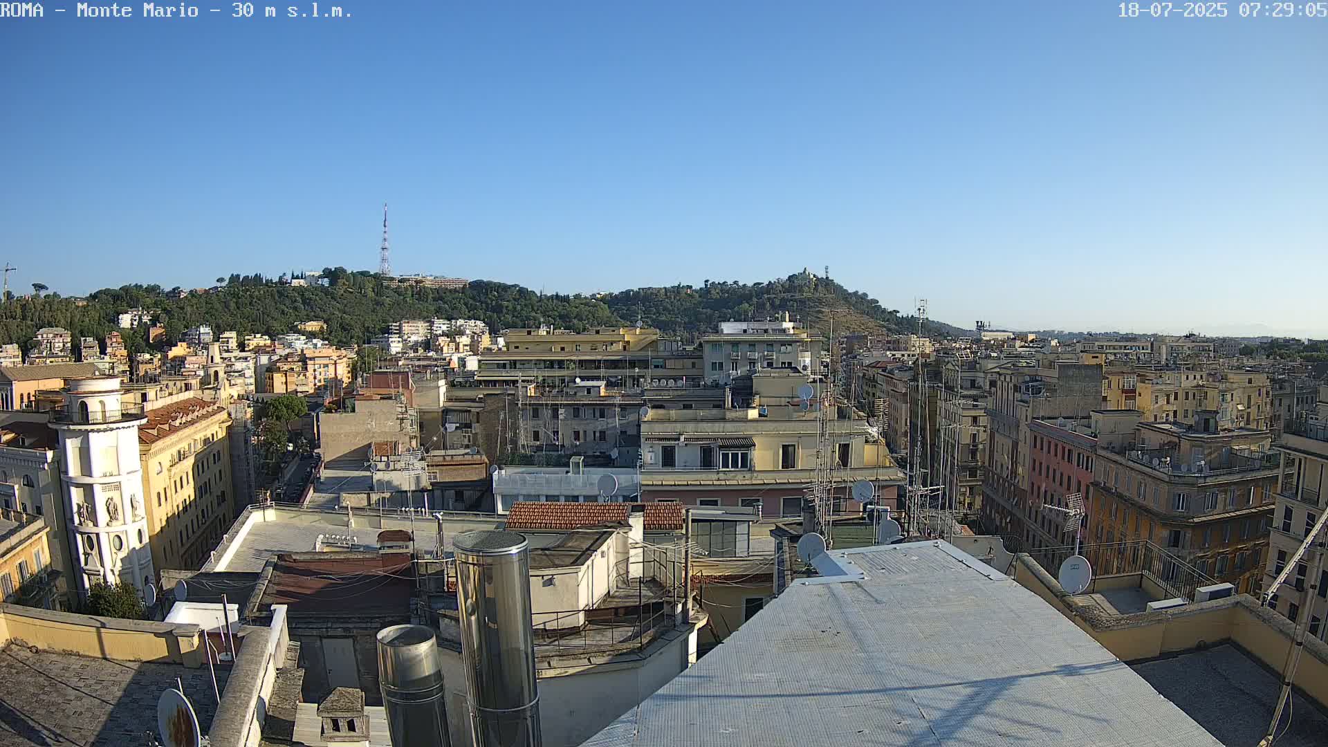 Rome, Mount Mario View Live Cam -Lazio, Italy