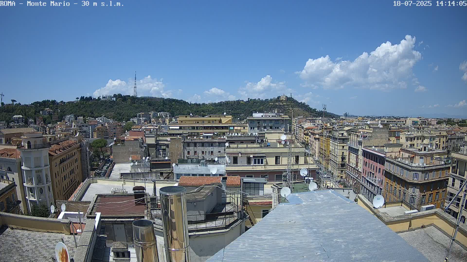 Rome, Mount Mario View Live Cam -Lazio, Italy