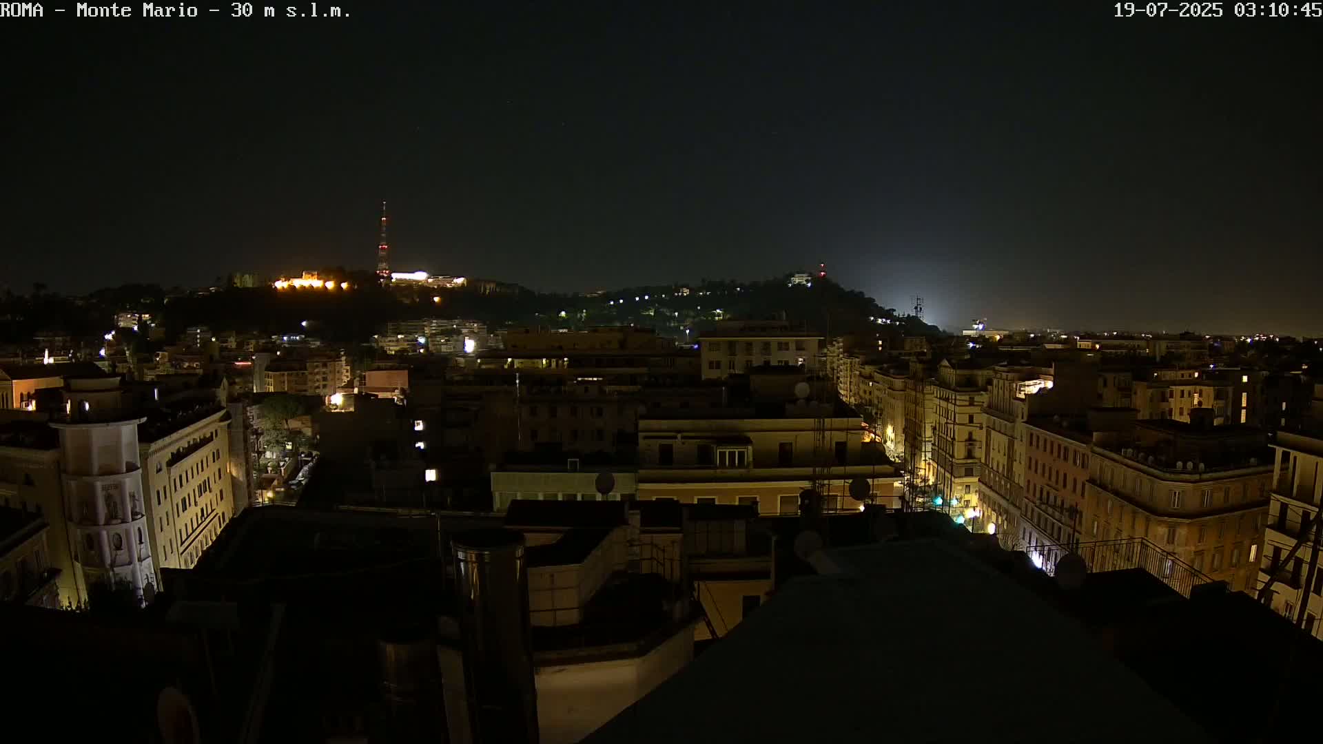 Rome, Mount Mario View Live Cam -Lazio, Italy