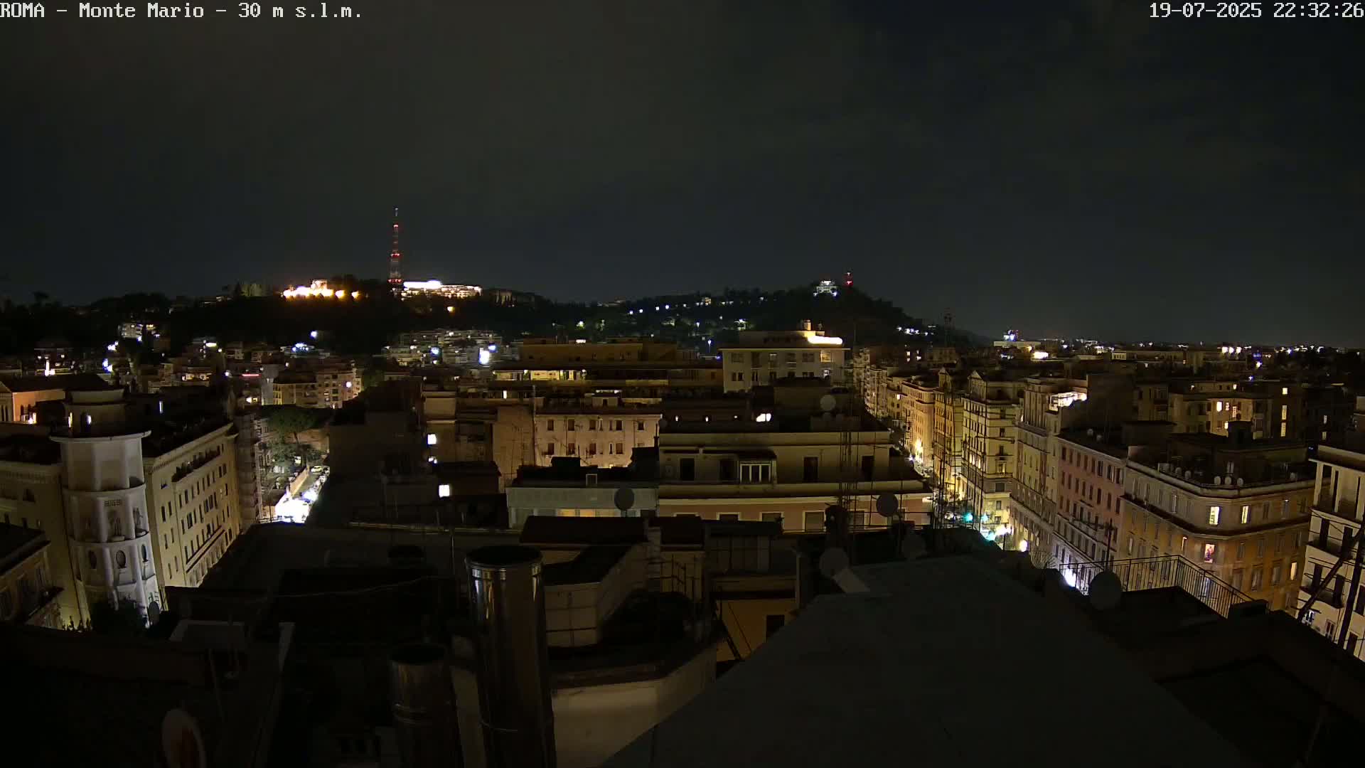 Rome, Mount Mario View Live Cam -Lazio, Italy