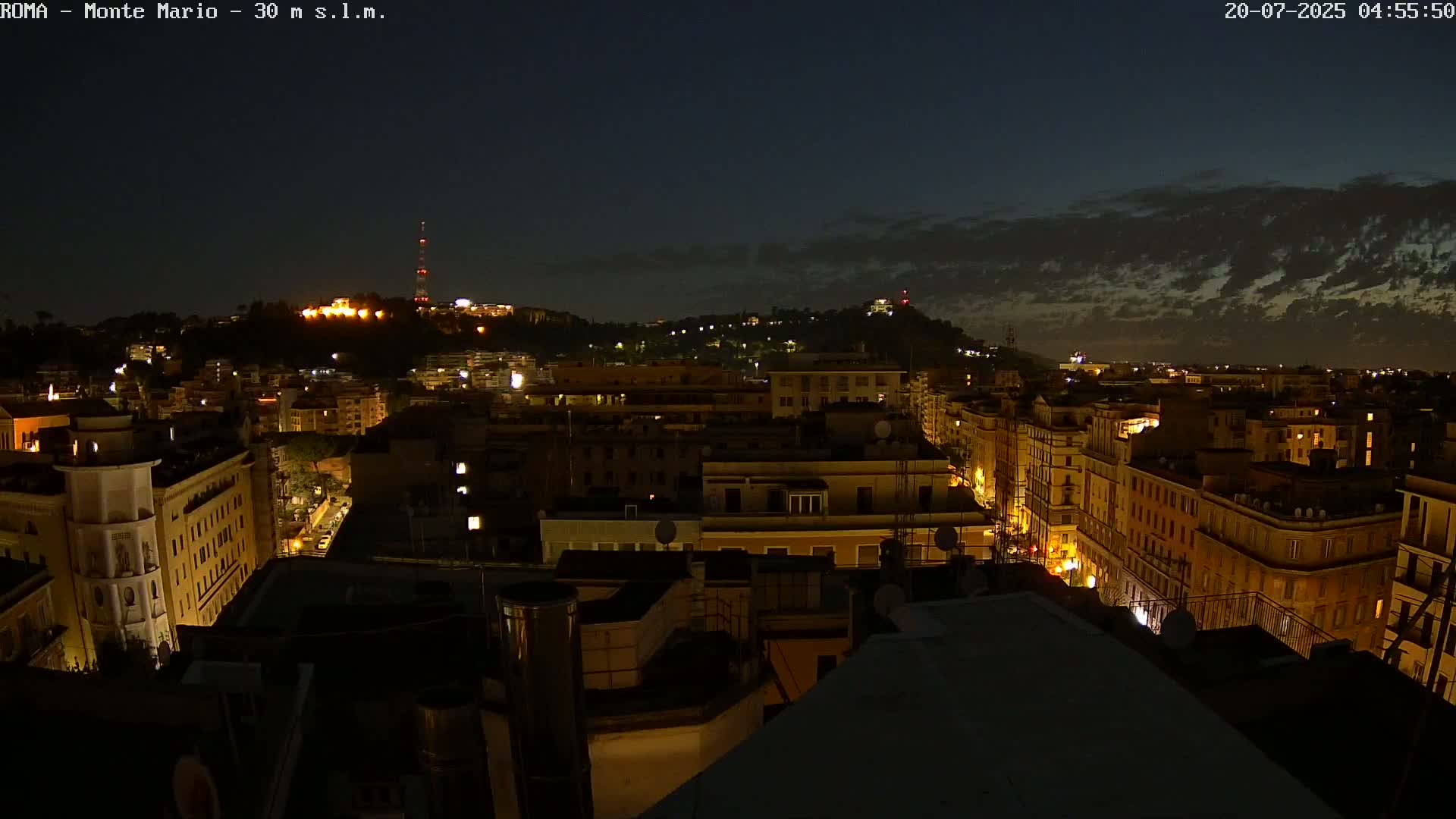Rome, Mount Mario View Live Cam -Lazio, Italy