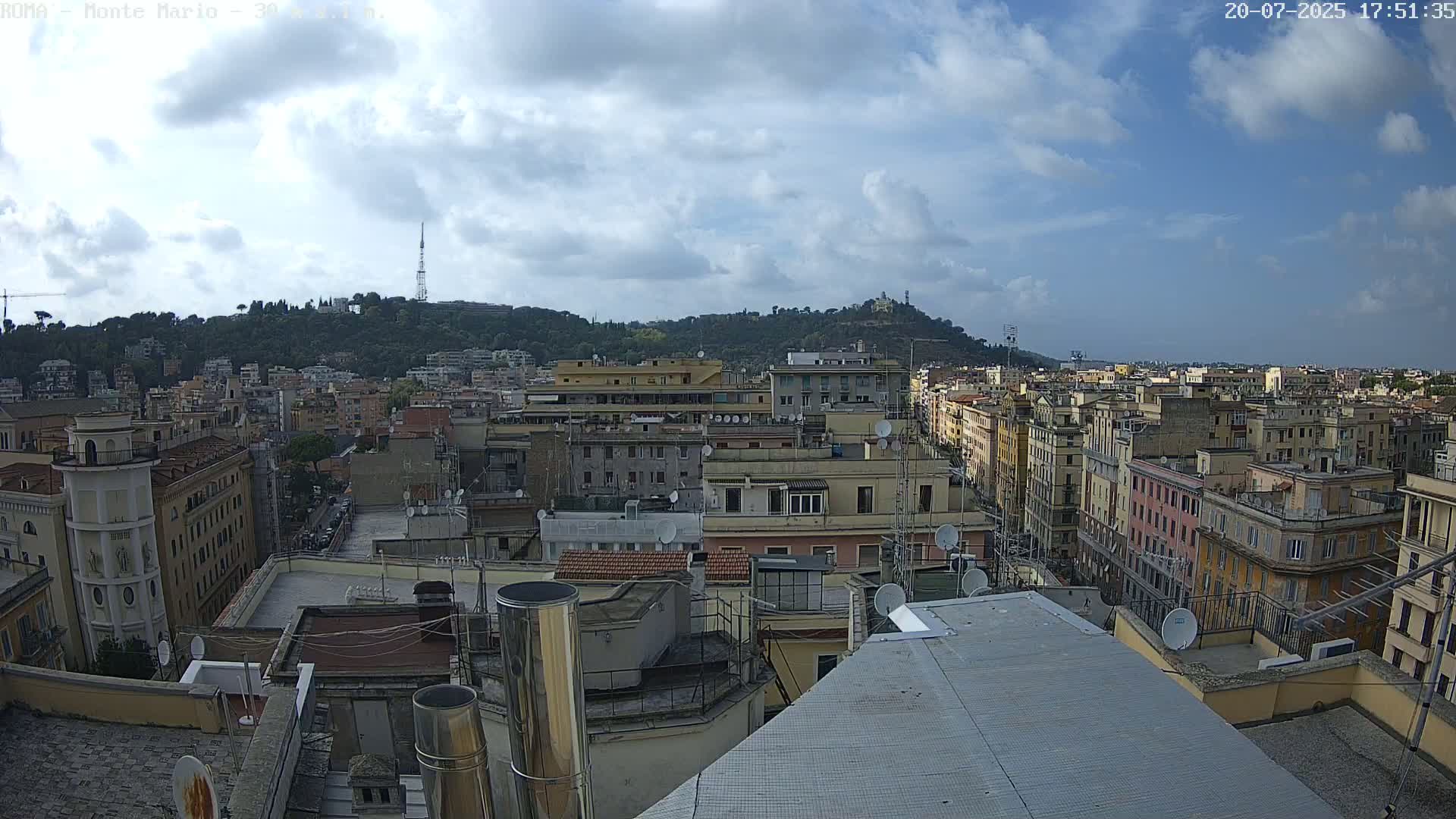 Rome, Mount Mario View Live Cam -Lazio, Italy
