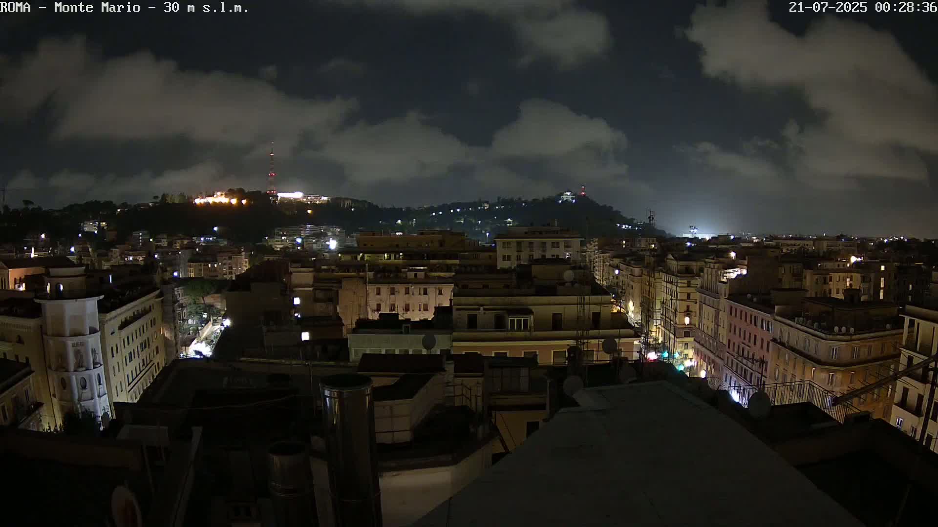 Rome, Mount Mario View Live Cam -Lazio, Italy