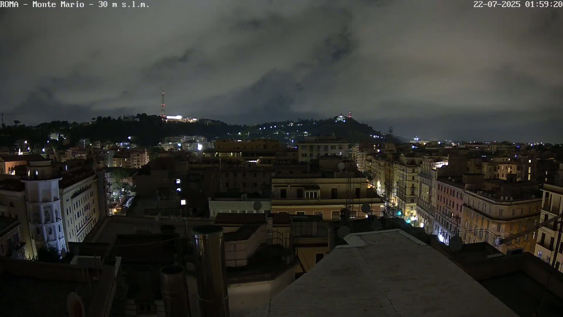 Rome, Mount Mario View Live Cam -Lazio, Italy