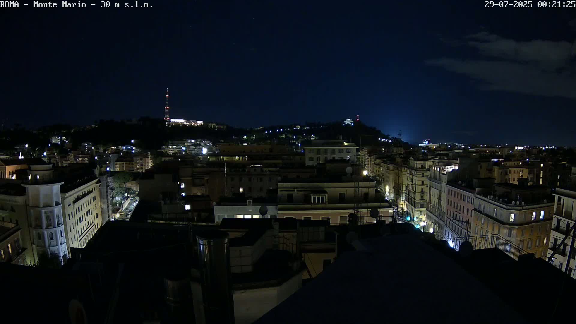 Rome, Mount Mario View Live Cam -Lazio, Italy