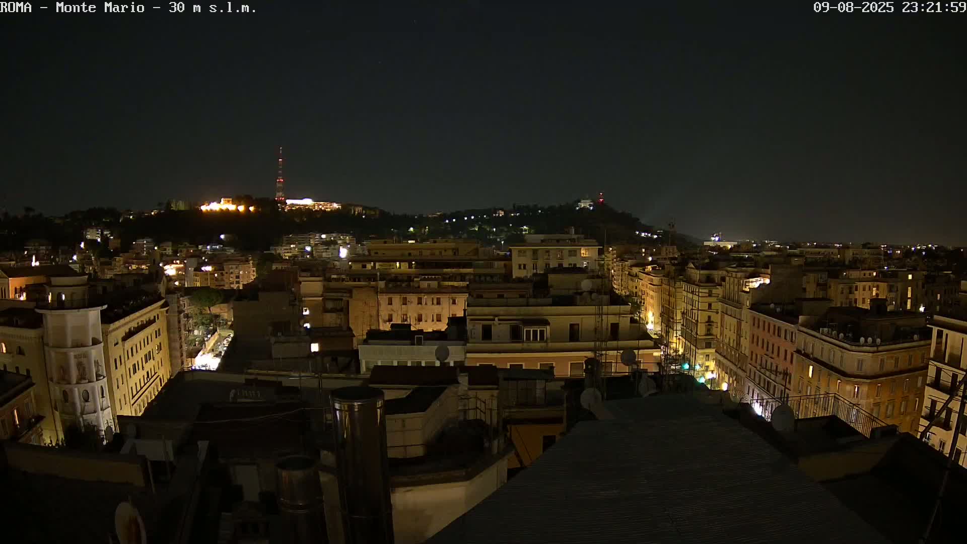 Rome, Mount Mario View Live Cam -Lazio, Italy