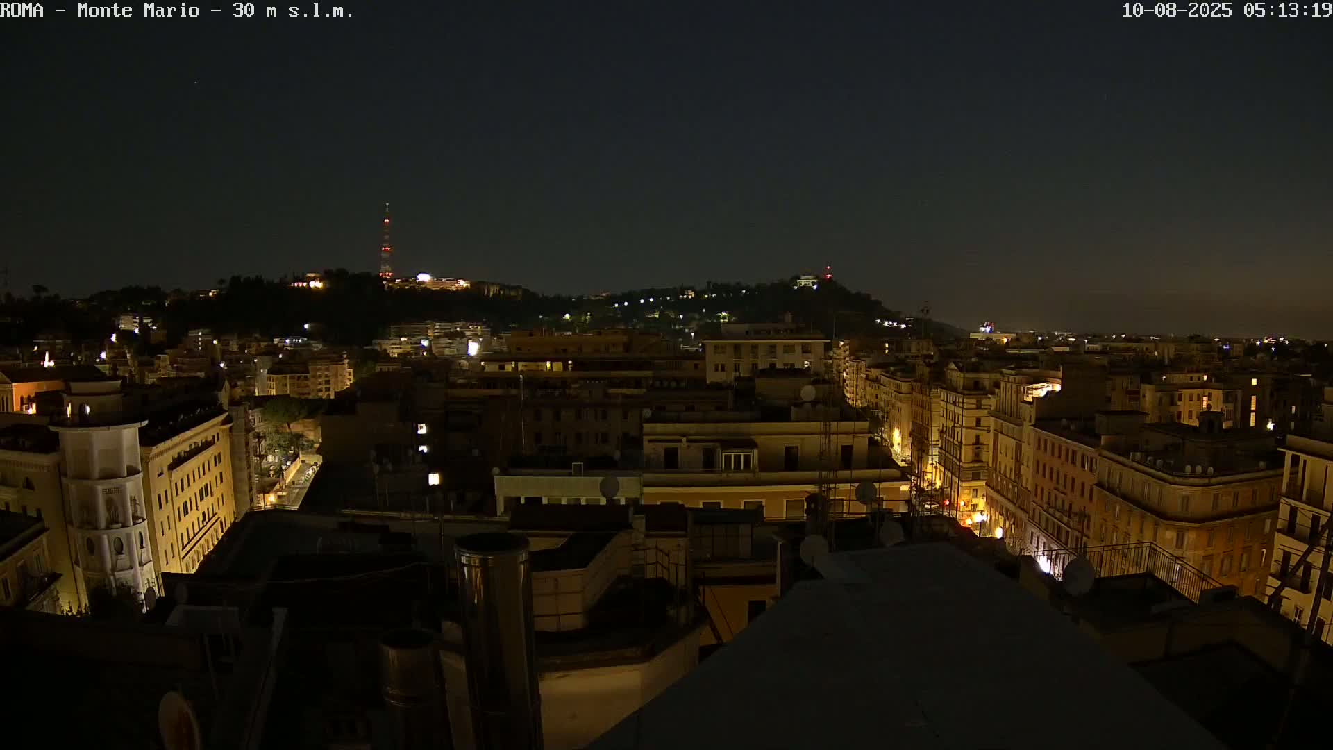 Rome, Mount Mario View Live Cam -Lazio, Italy