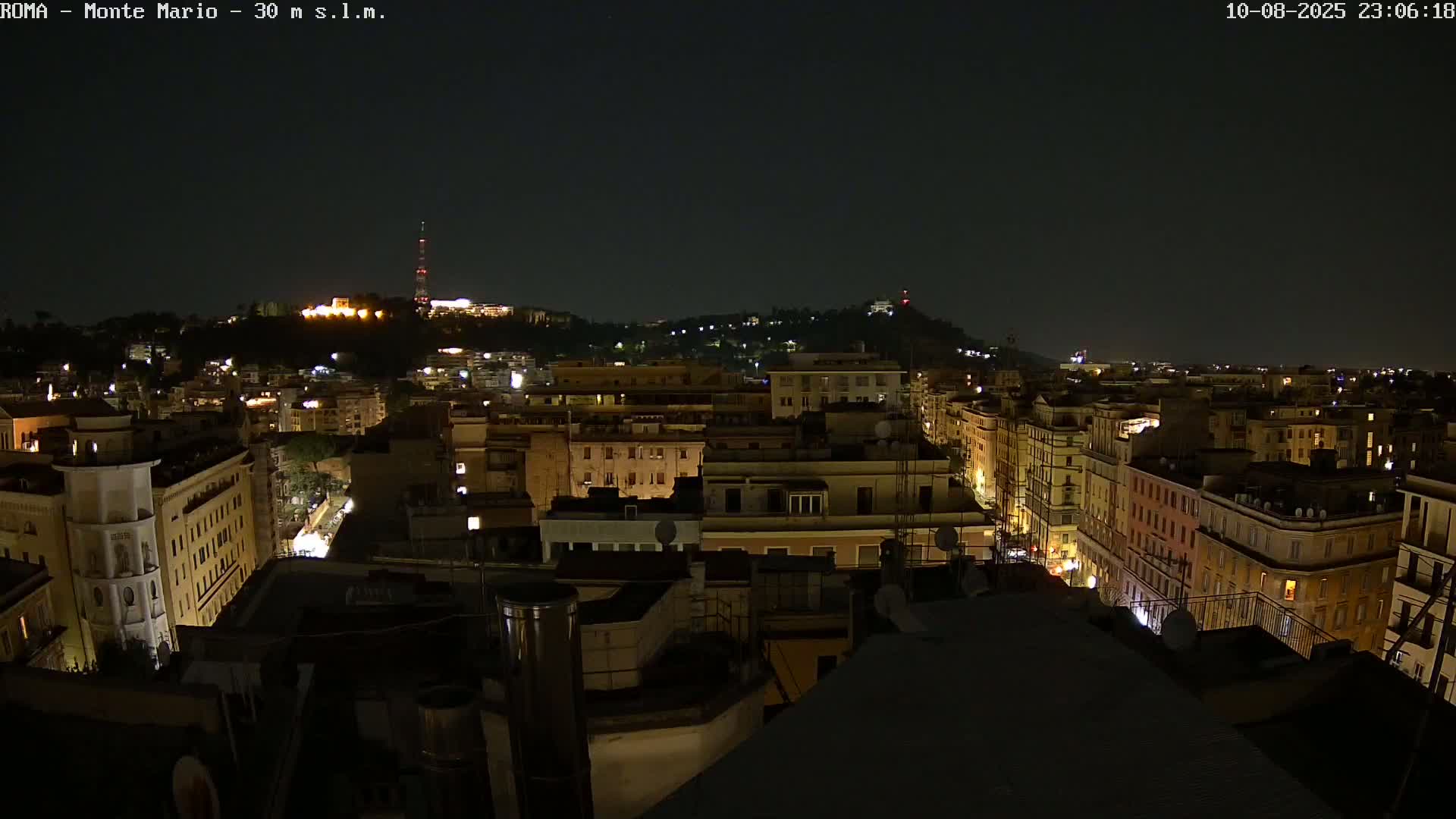 Rome, Mount Mario View Live Cam -Lazio, Italy