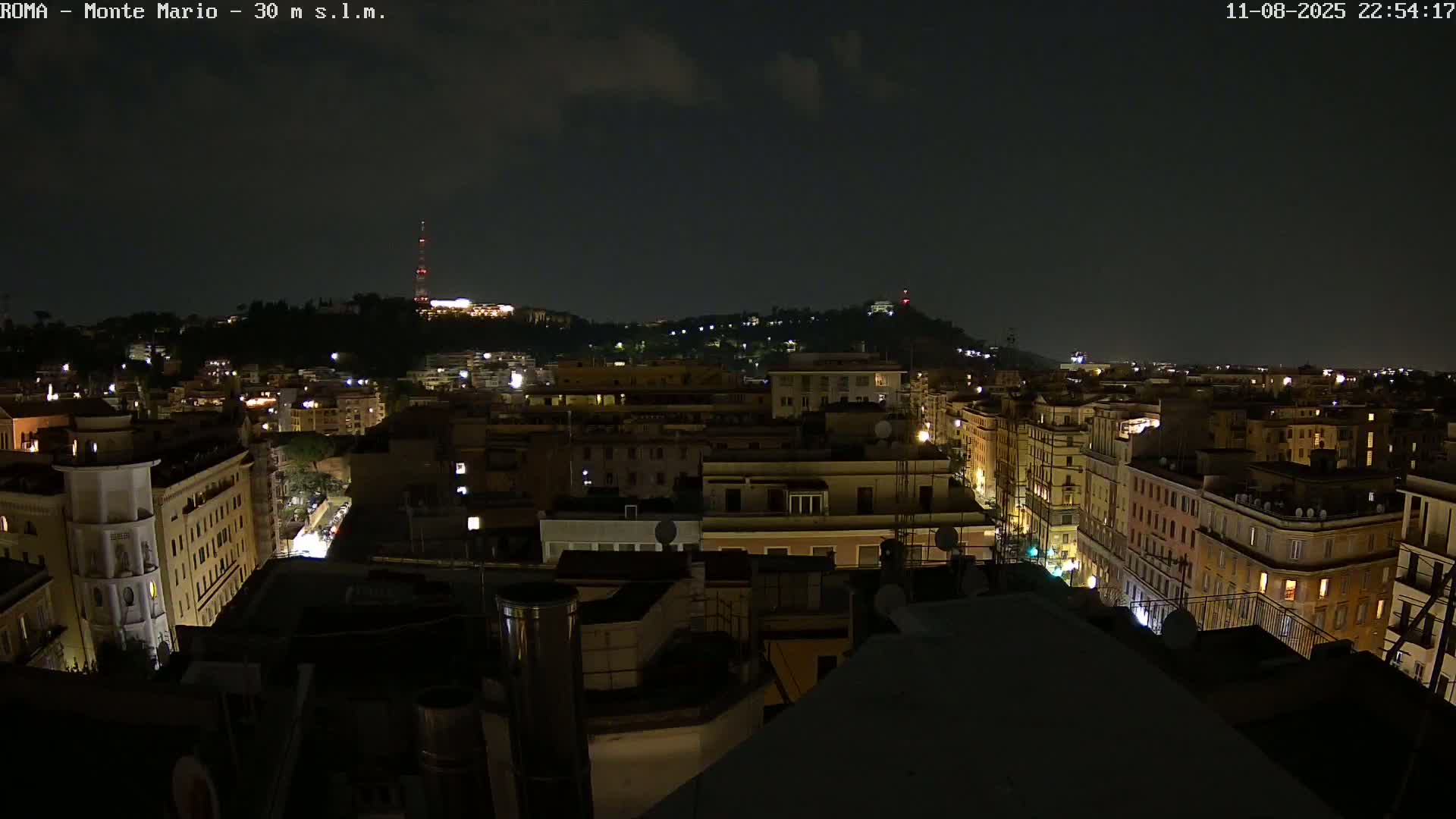Rome, Mount Mario View Live Cam -Lazio, Italy