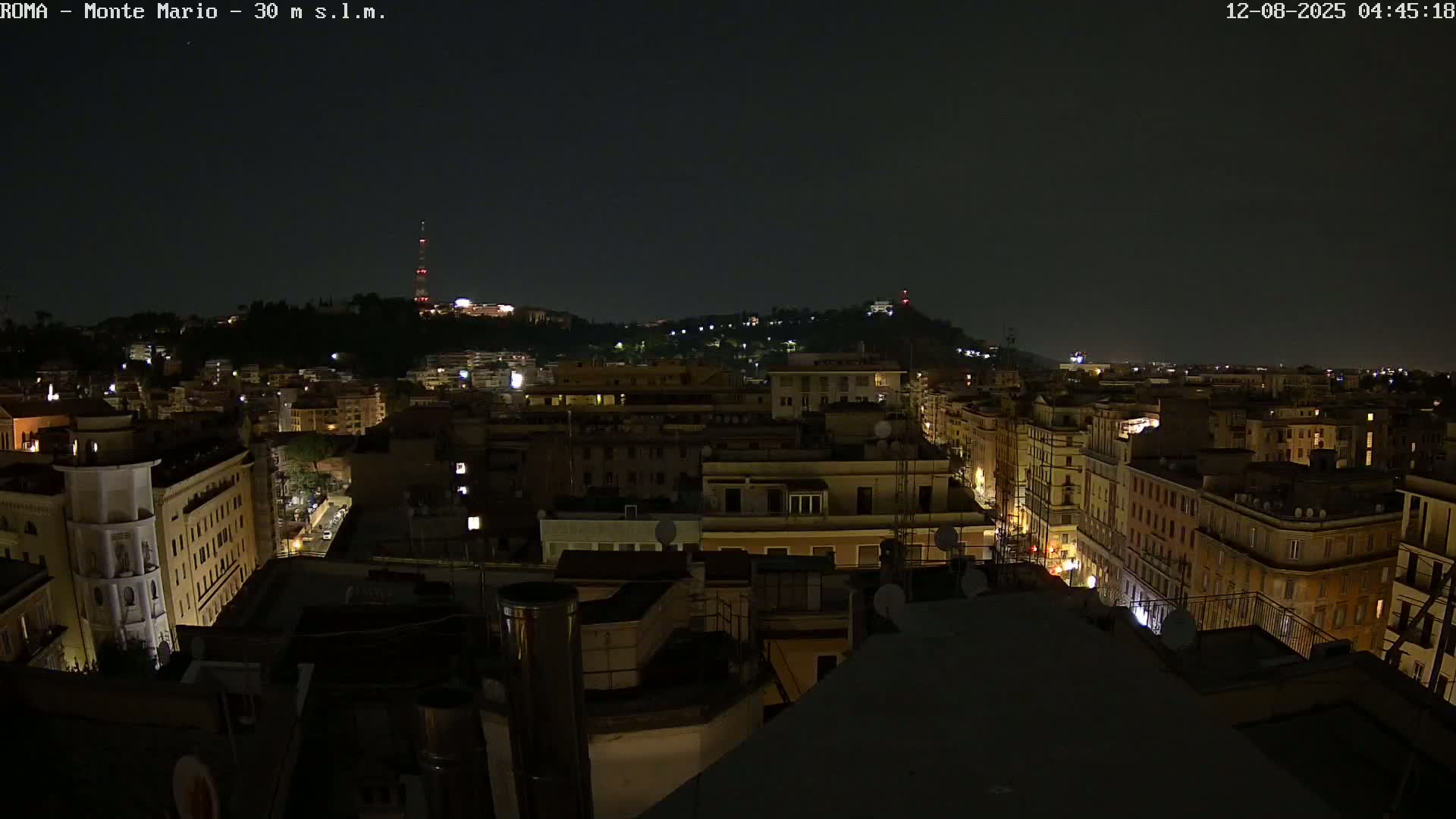 Rome, Mount Mario View Live Cam -Lazio, Italy
