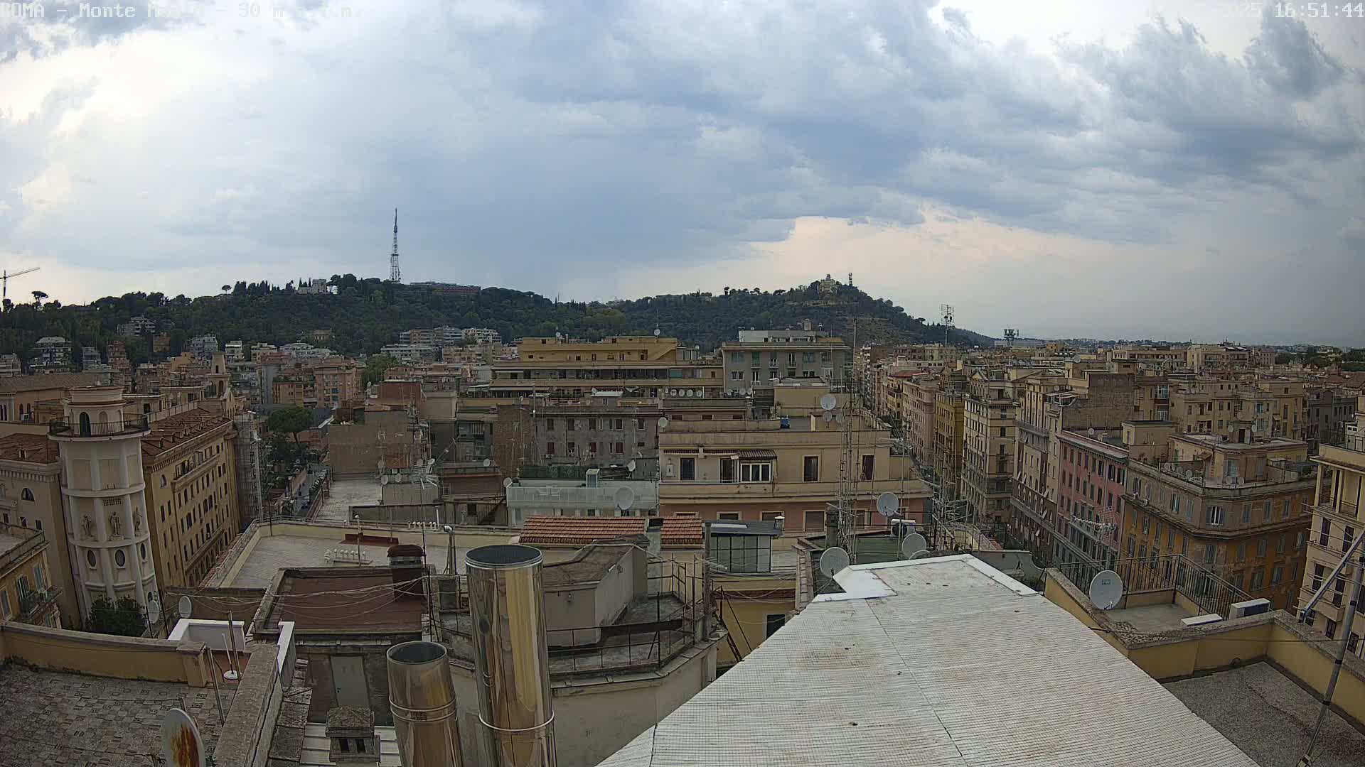 Rome, Mount Mario View Live Cam -Lazio, Italy