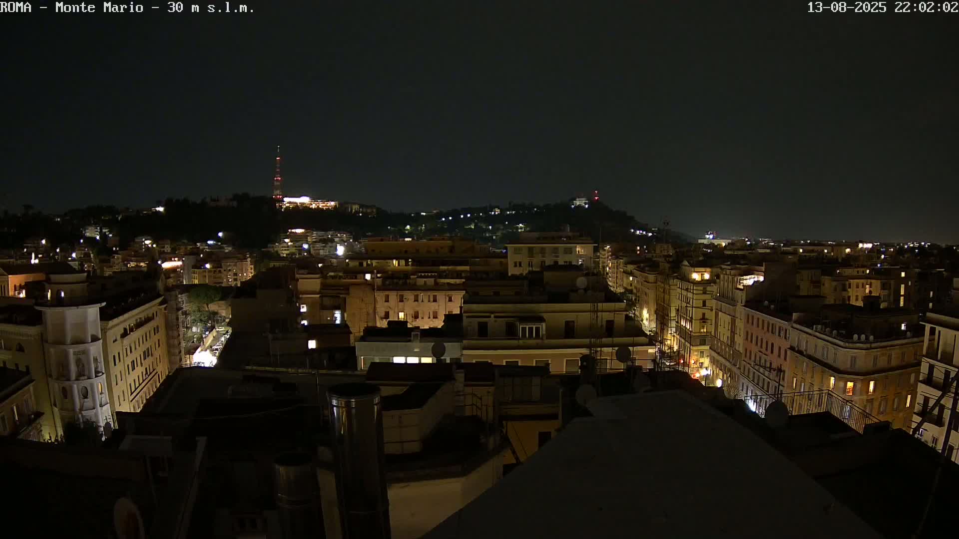 Rome, Mount Mario View Live Cam -Lazio, Italy