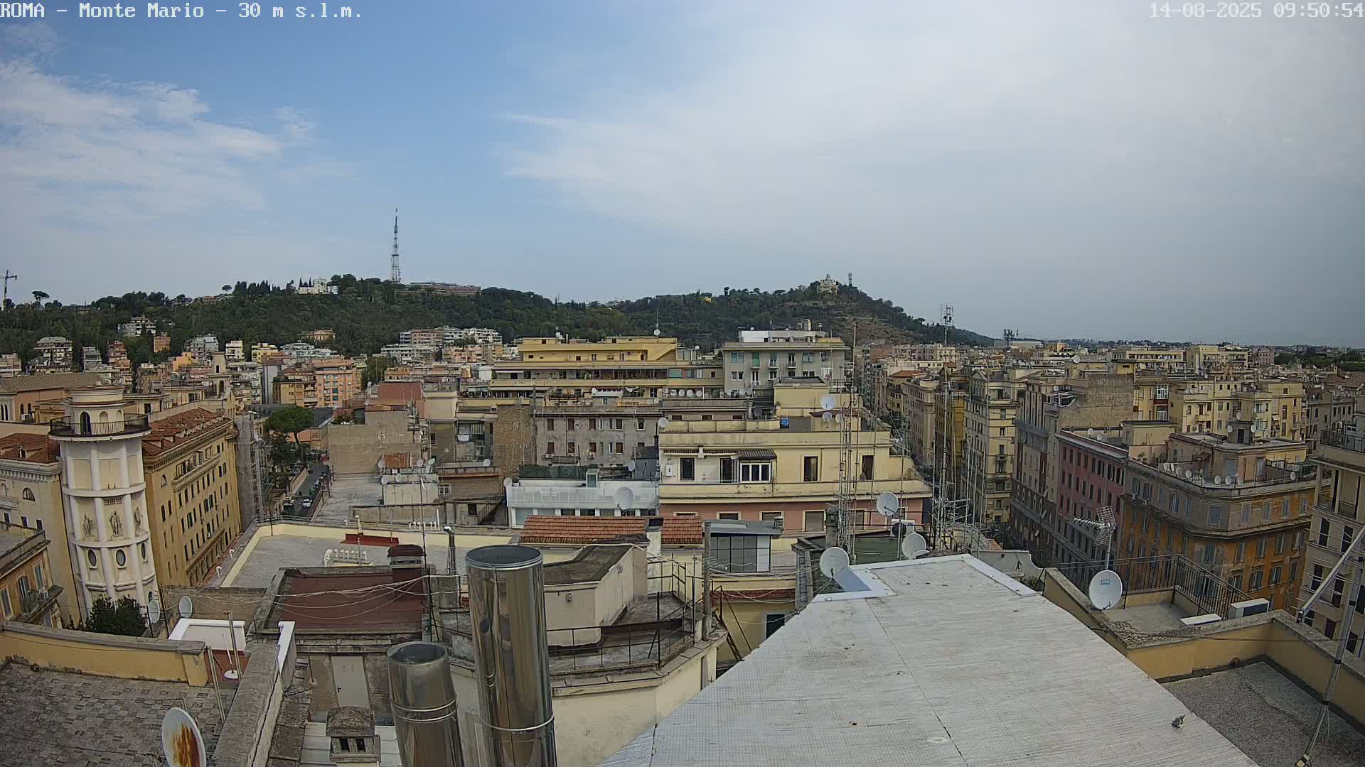 A high-angle view shows a cityscape of numerous buildings under a mostly clear sky.