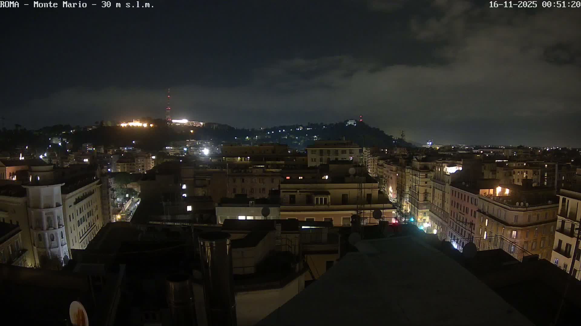 Rome, Mount Mario View Live Cam -Lazio, Italy