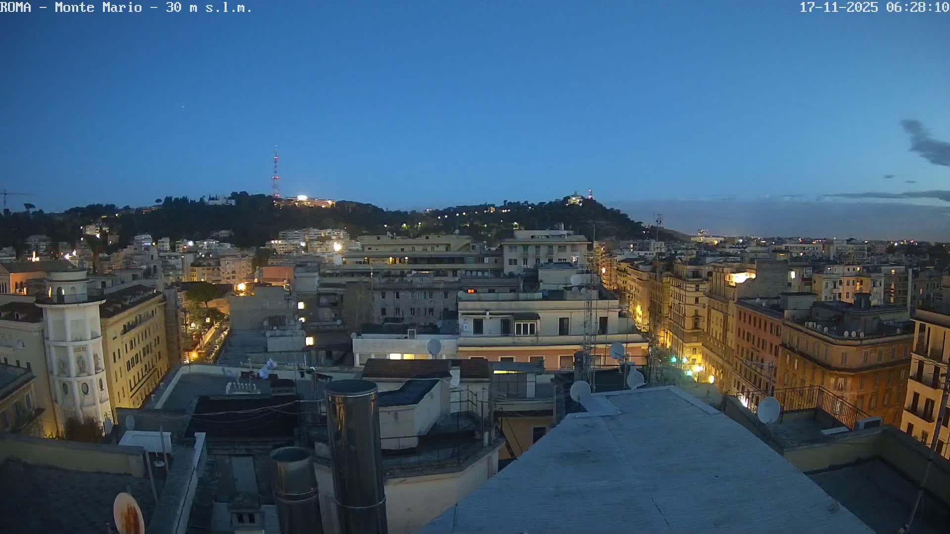 Rome, Mount Mario View Live Cam -Lazio, Italy