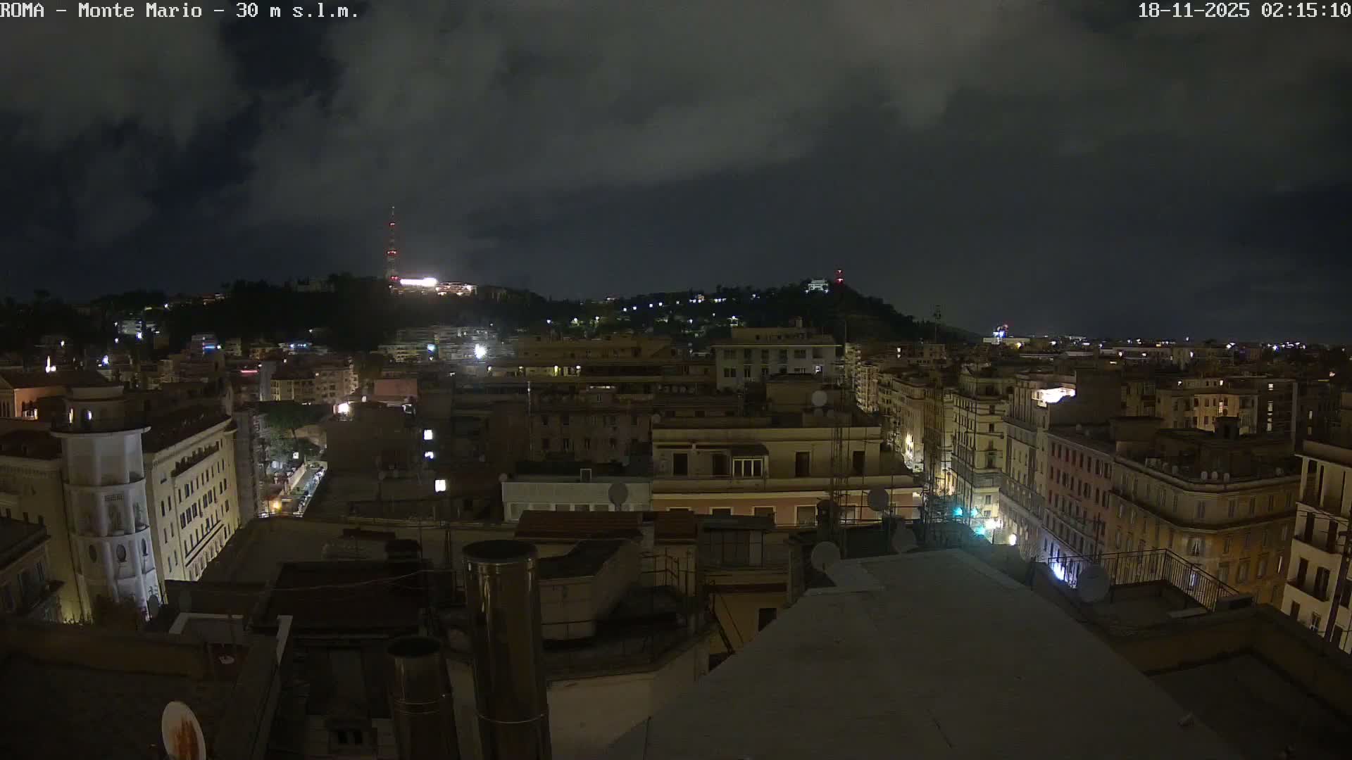 Rome, Mount Mario View Live Cam -Lazio, Italy