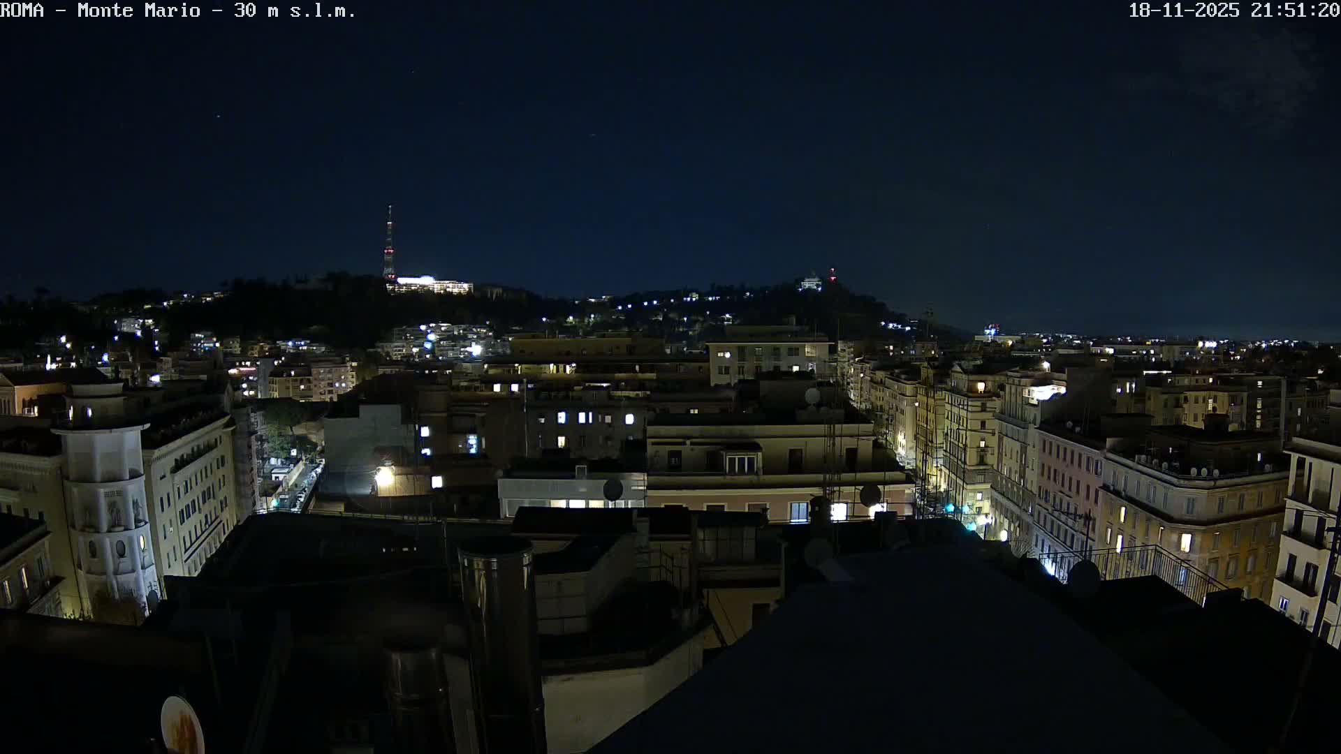 Rome, Mount Mario View Live Cam -Lazio, Italy