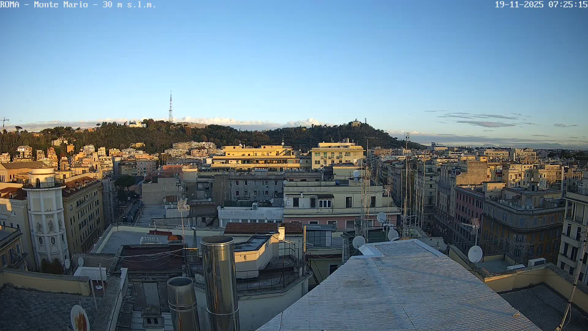 Rome, Mount Mario View Live Cam -Lazio, Italy