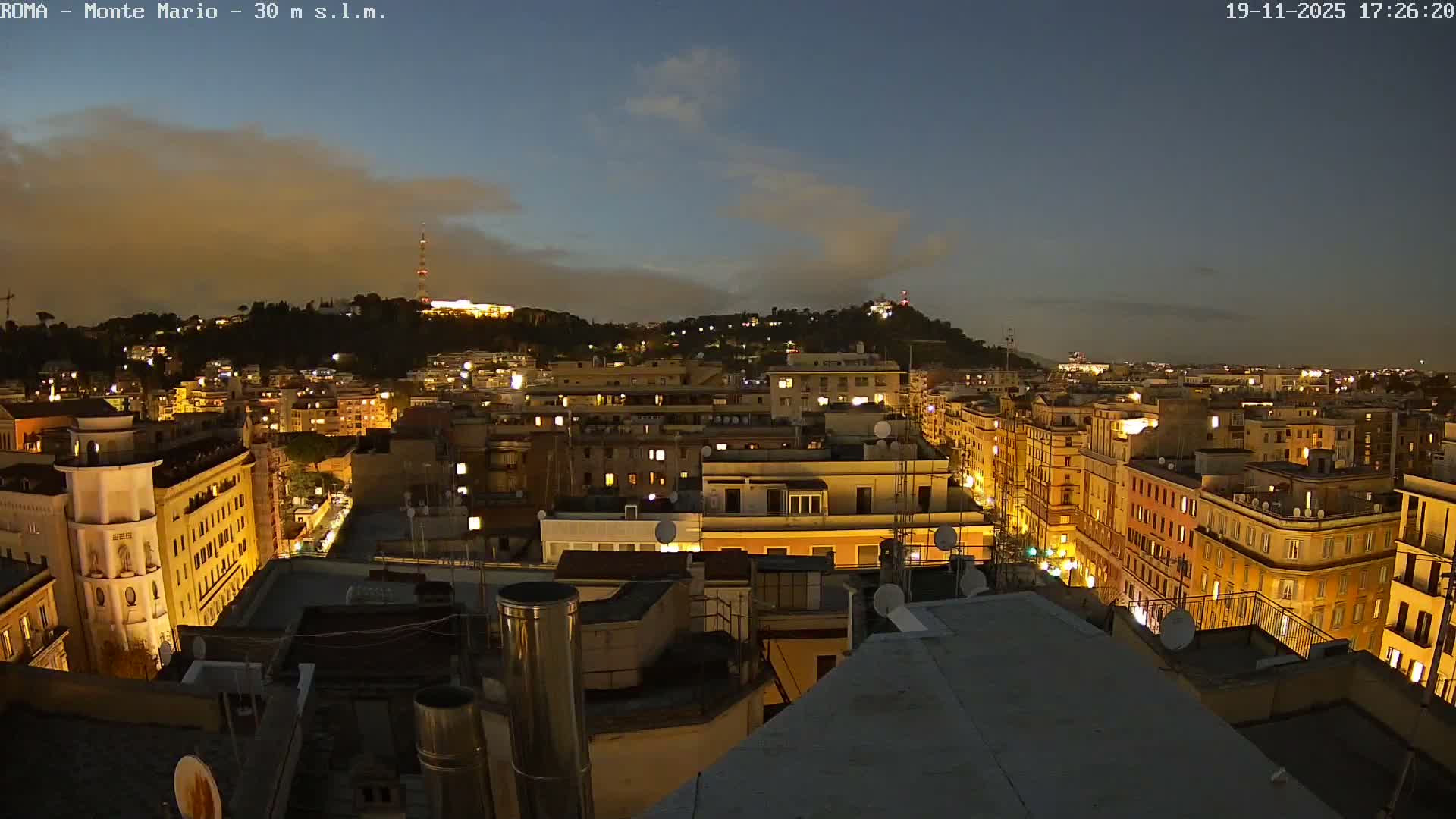 Rome, Mount Mario View Live Cam -Lazio, Italy