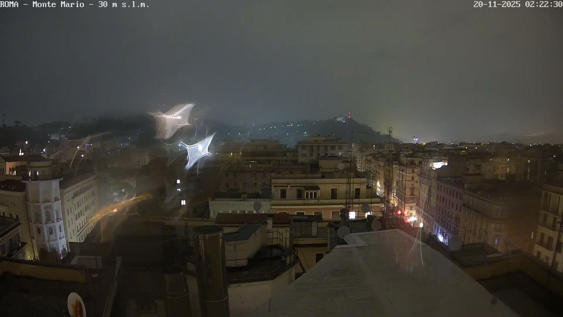 Rome, Mount Mario View Live Cam -Lazio, Italy